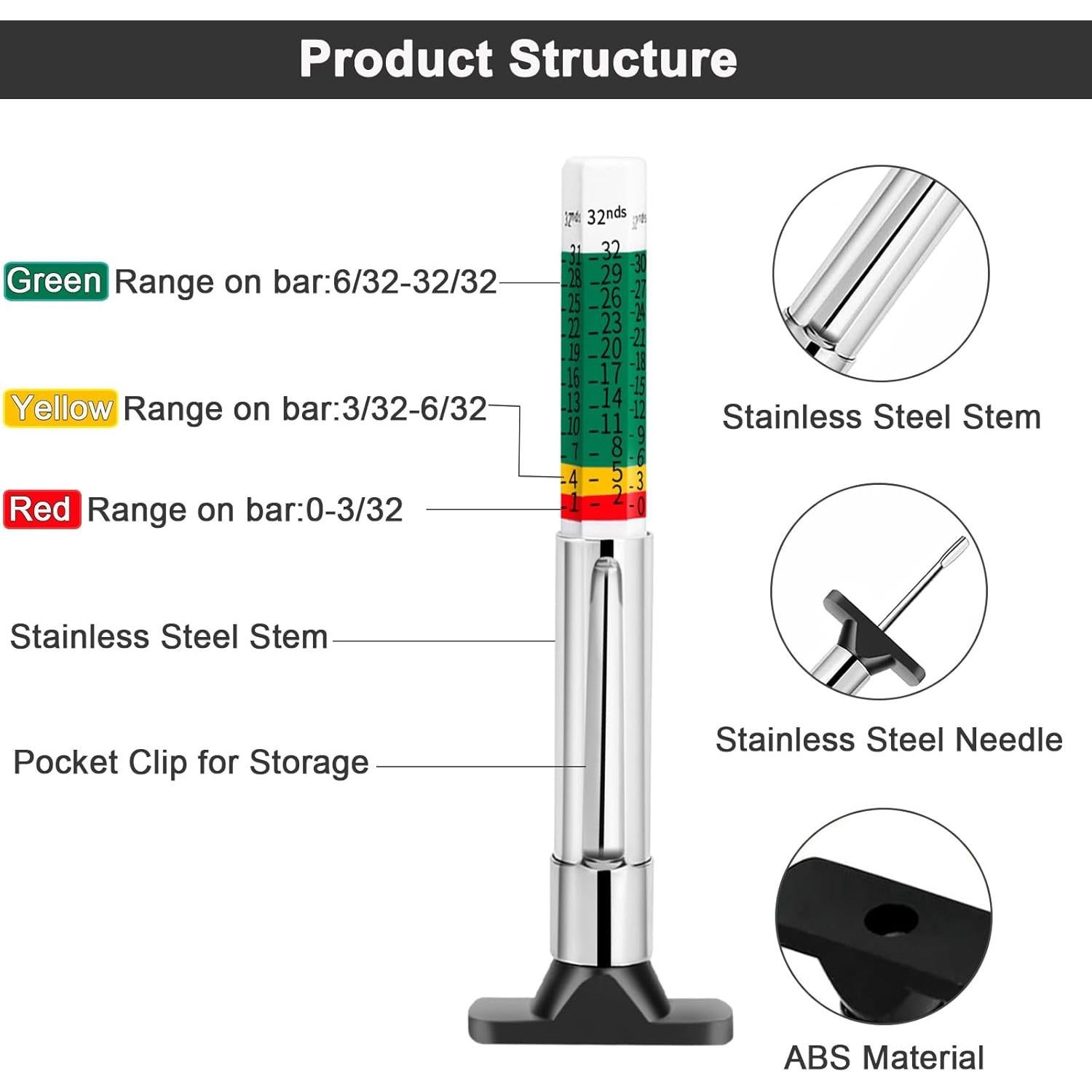 Calibrador de Profundidad de Banda de Rodadura Epkanty - Paquete de 2