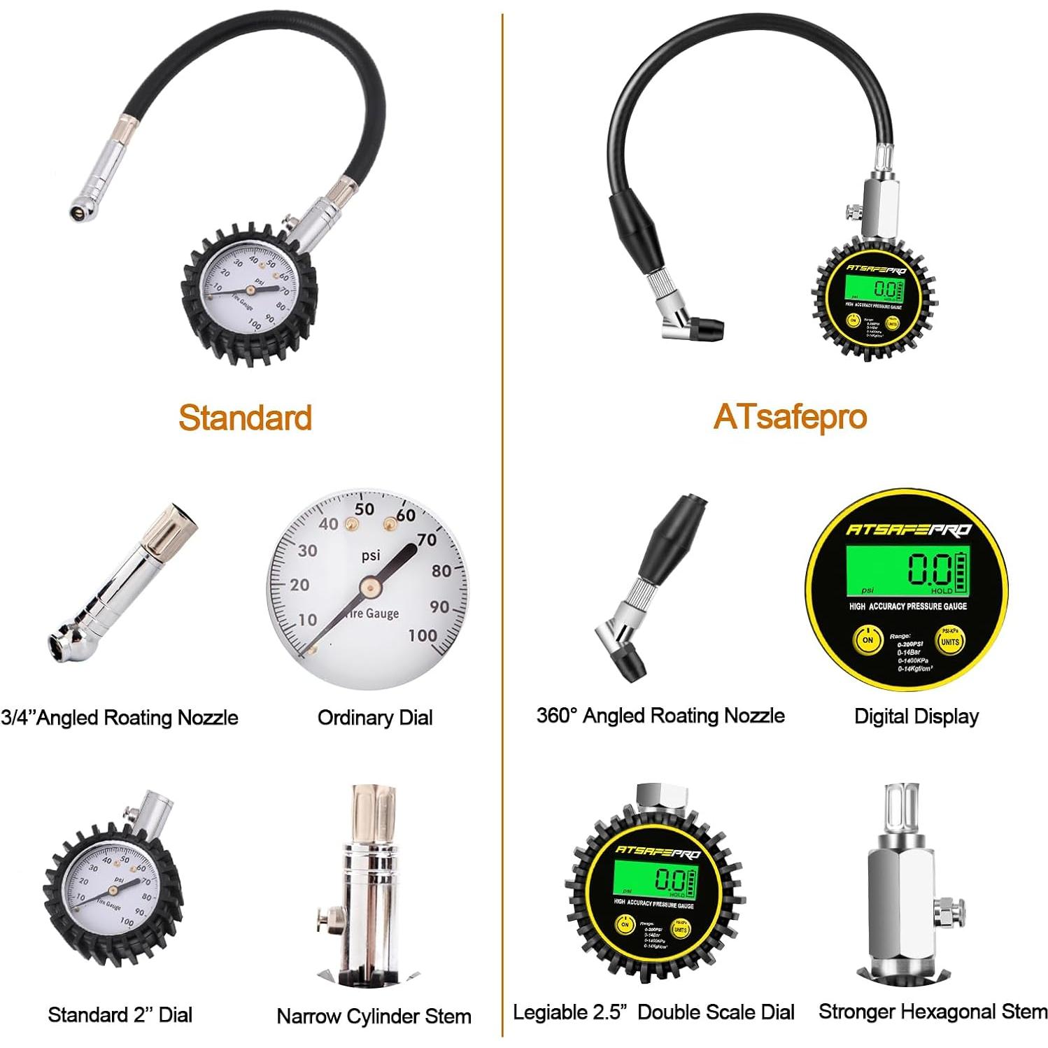 Medidor de Presión de Neumáticos Digital ATsafepro 200 PSI