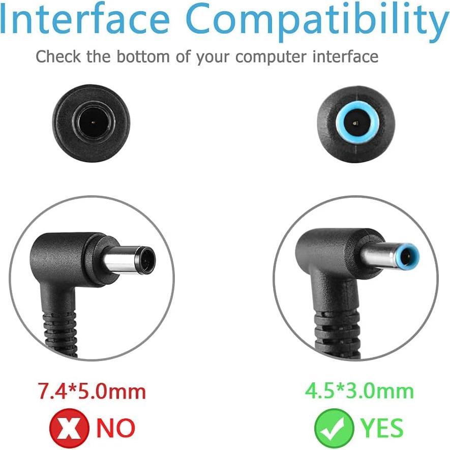 Cargador 45W IPWRPRO para HP ProBook x360 ZBook 14u 15u