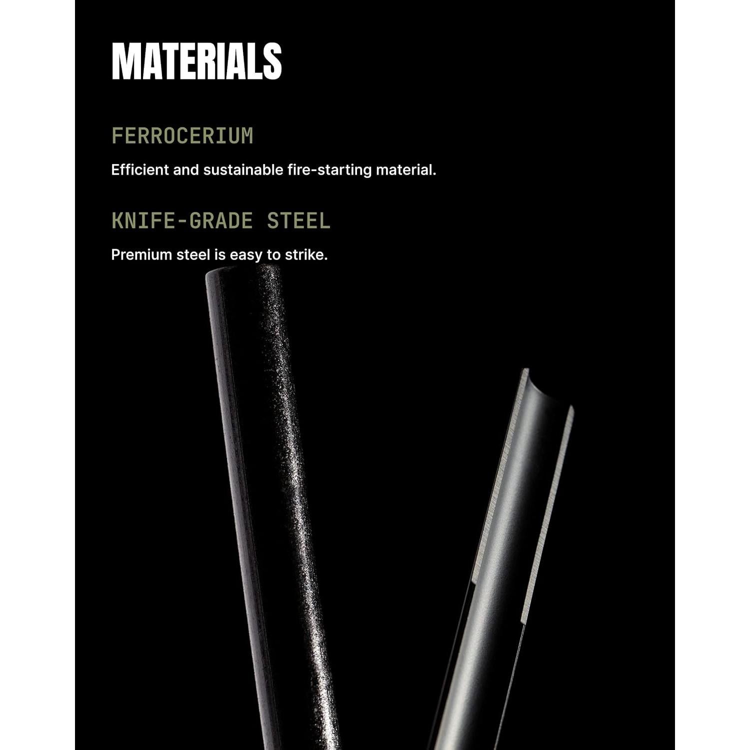 Conjunto de Fuego Wolf and Grizzly - Iniciador de Fuego Ferrocerio