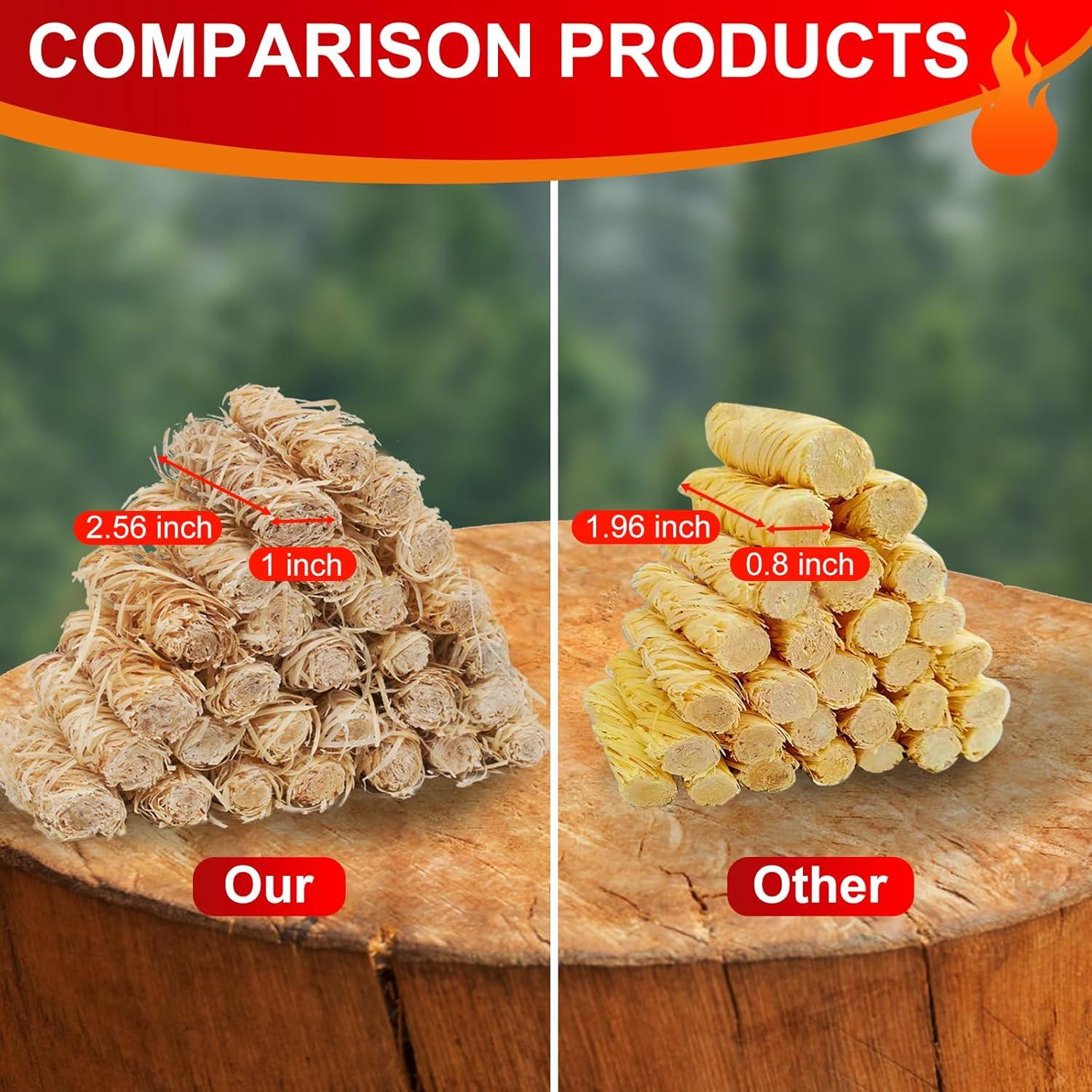 80 Encendedores de Fuego Naturales Tumbleweeds - 6.5 cm