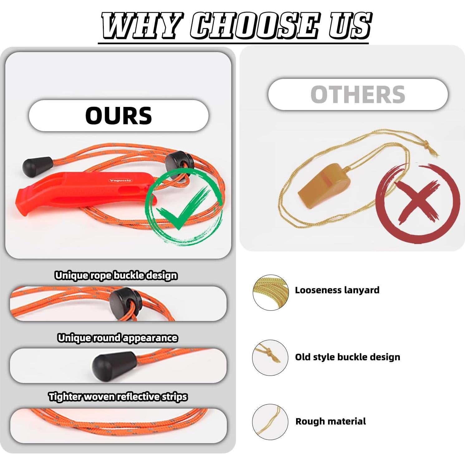 4 Silbatos de Emergencia VOGUCCLO con Cordón Reflectante