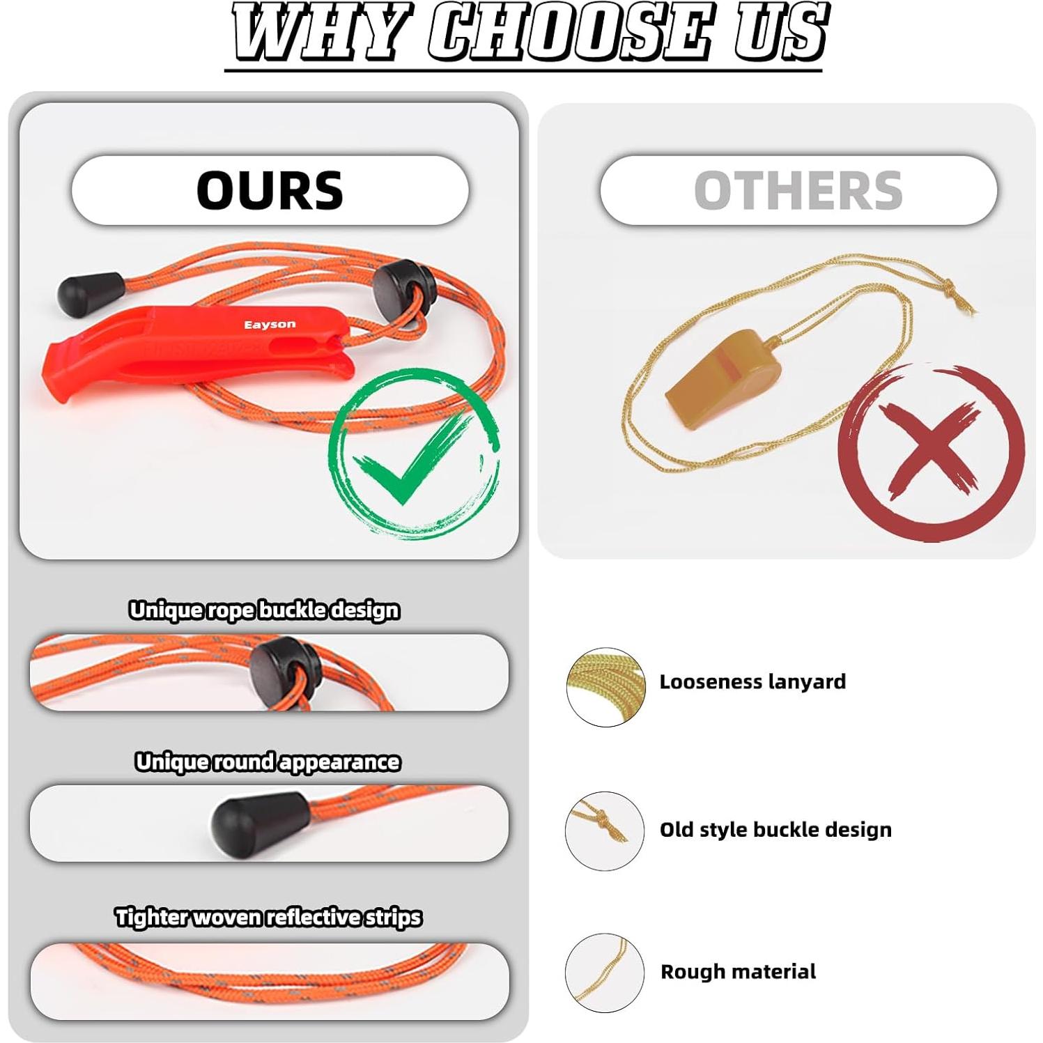 4 Silbatos de Emergencia Eayson con Cordón Ajustable Rojo