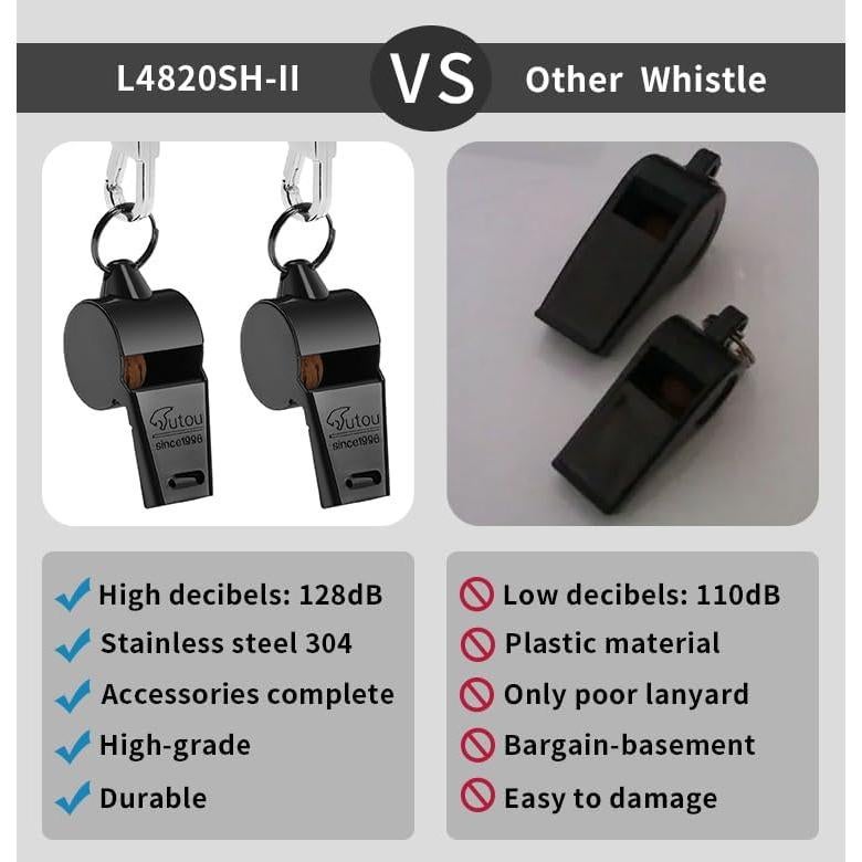 Silbato de Acero Inoxidable HUTOU L4820SH - 2 Pcs con Cordón