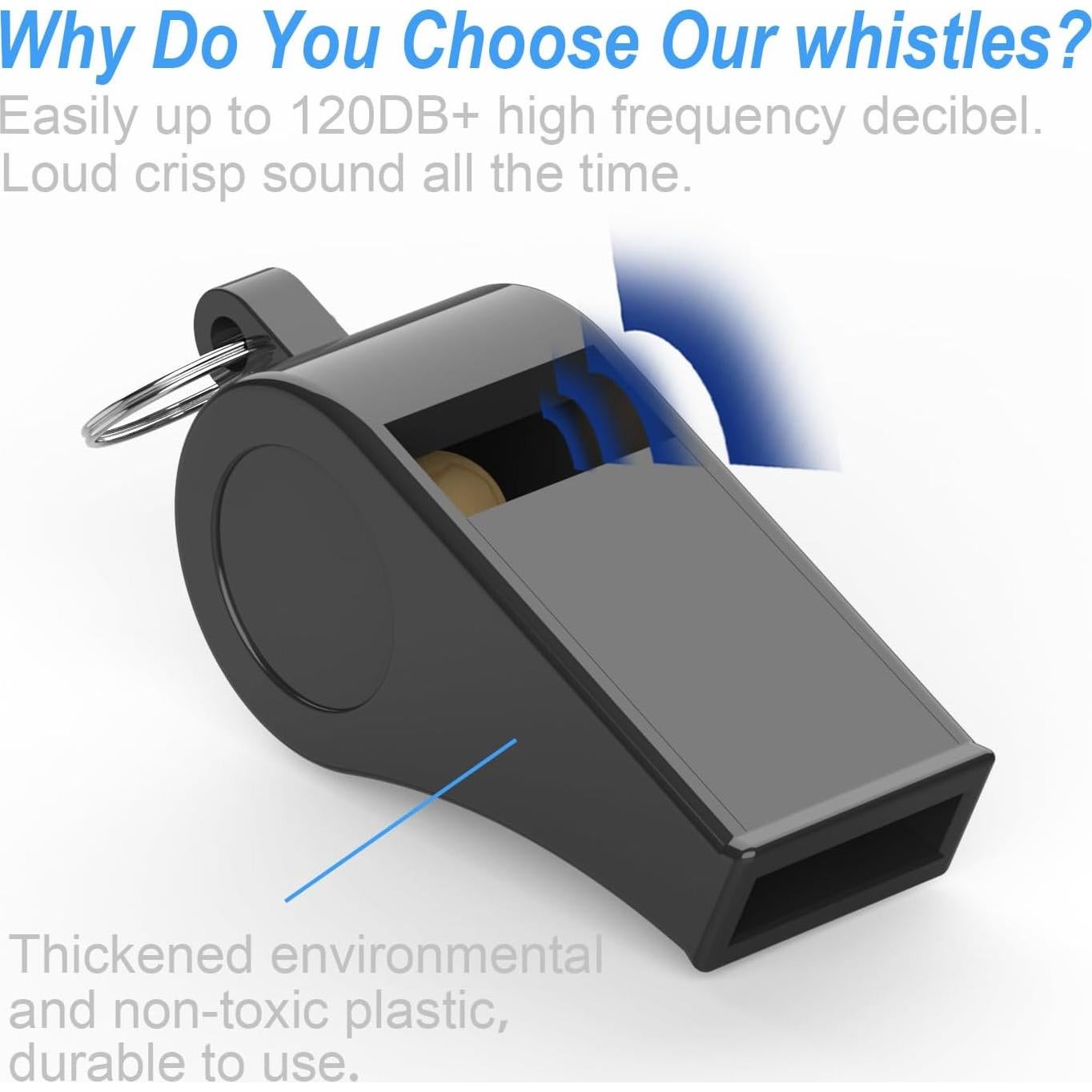 Silbato Deportivo de Plástico WONAPAD - 2 Piezas con Cordón