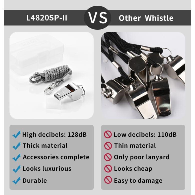 Silbato de Acero Inoxidable HUTOU L4820SP - 2 Paquetes con Cordón