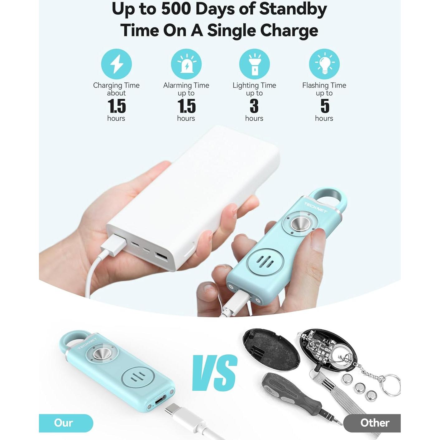 Alarma Personal TECKNET 130dB Recargable con Luz SOS