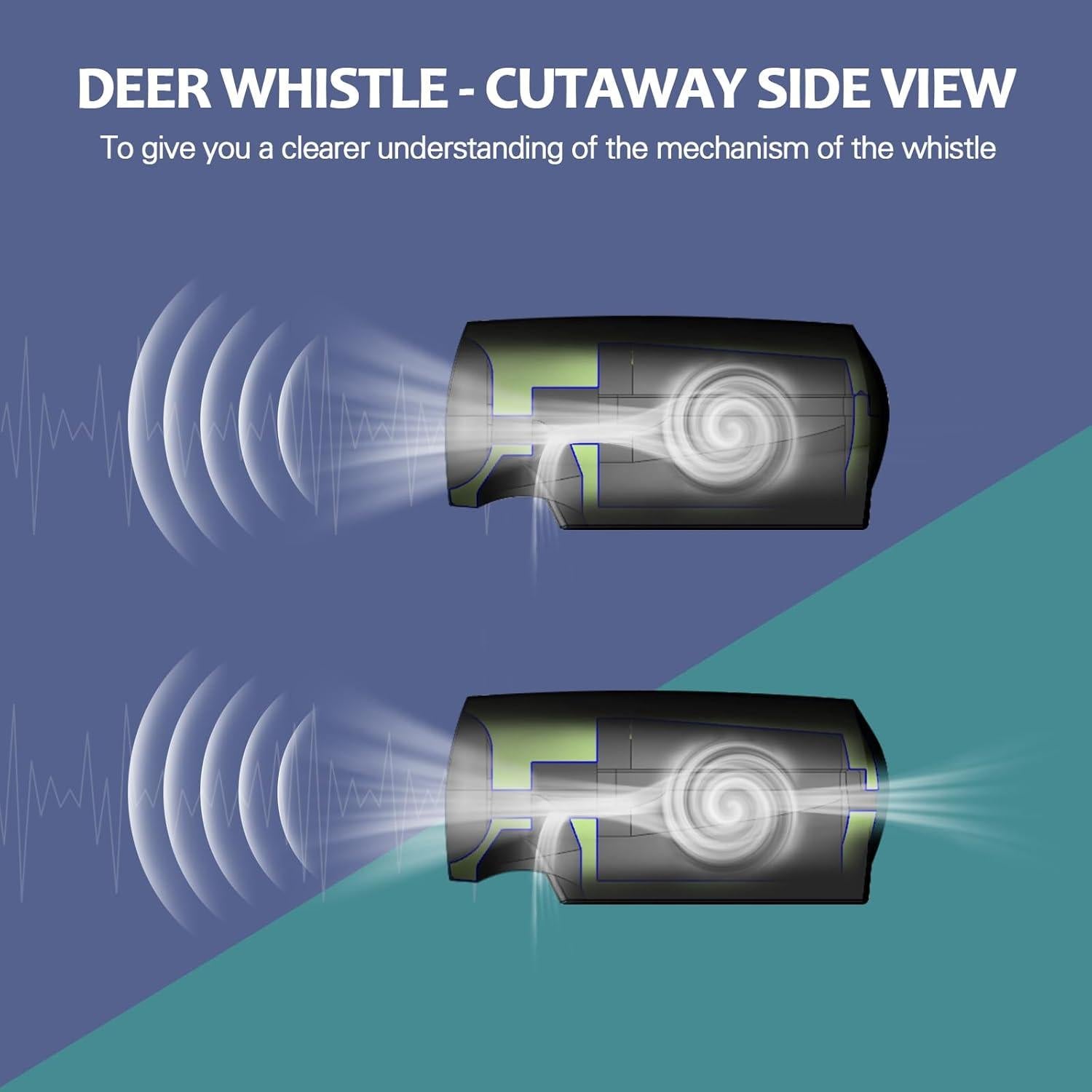 4 Silbatos para Ciervos CITKOU DWMODEL Negro - Prevención Colisiones