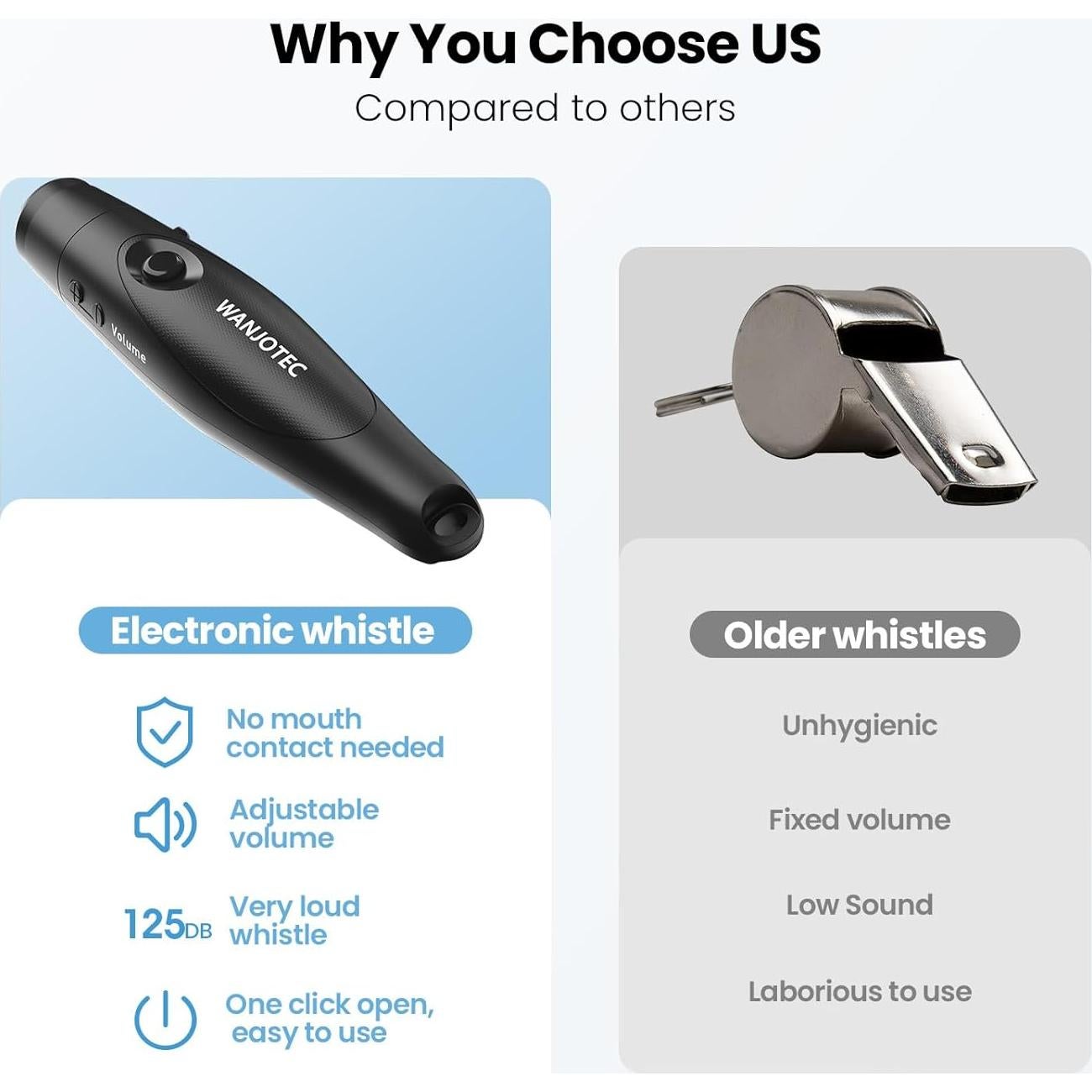 Silbato Electrónico WANJOTEC 130dB 3 Tonos Ajustables