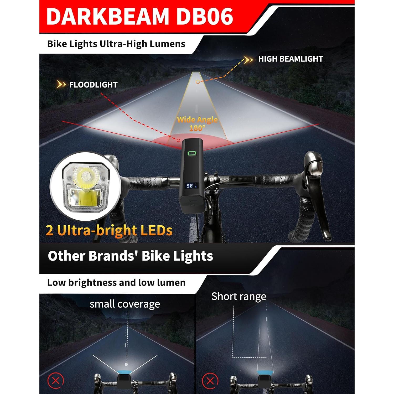 Faro de Bicicleta DARKBEAM 6000LM Recargable USB-C IPX5