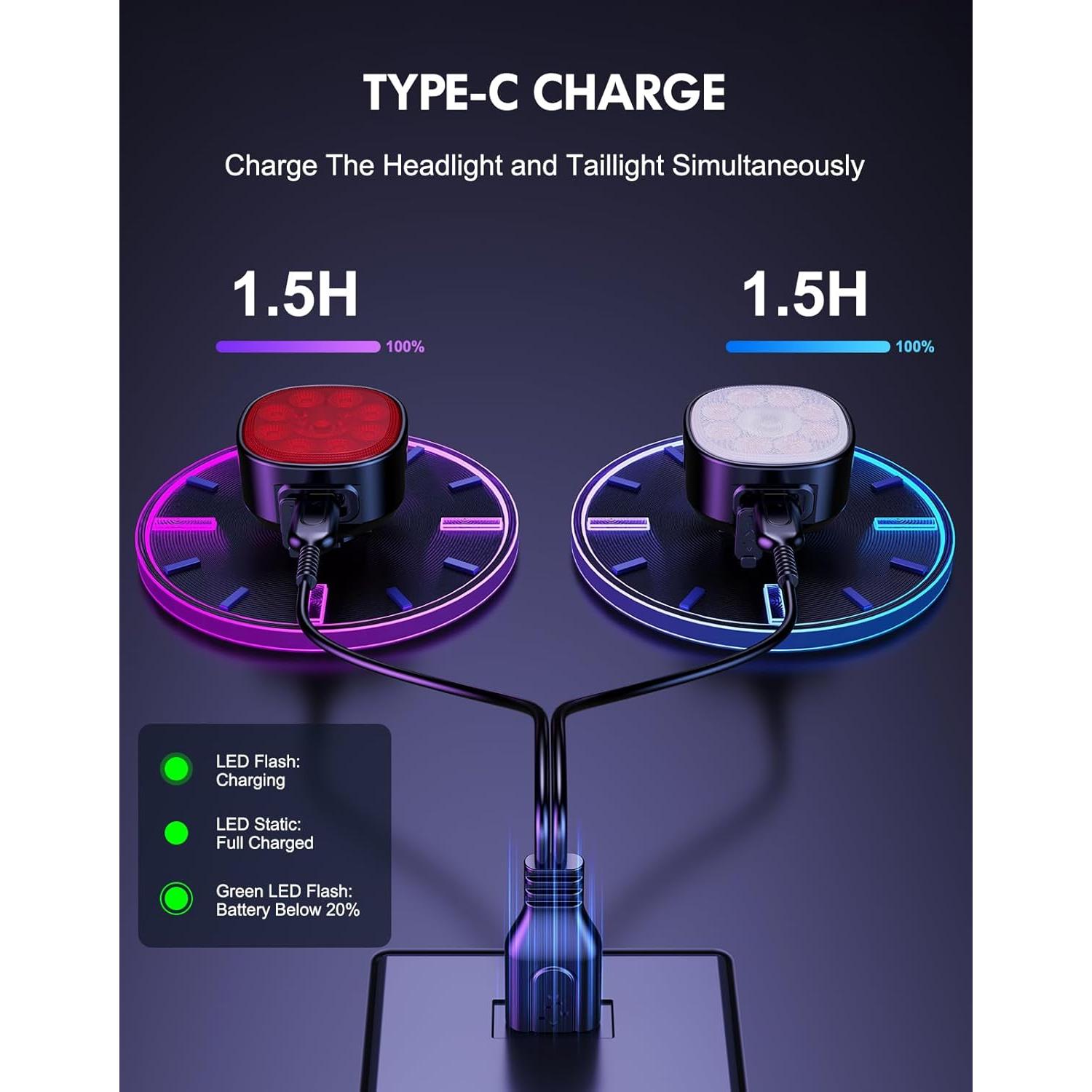 Luces de Bicicleta Cuvccn Q9 Recargables USB IP65 8+7 Modos