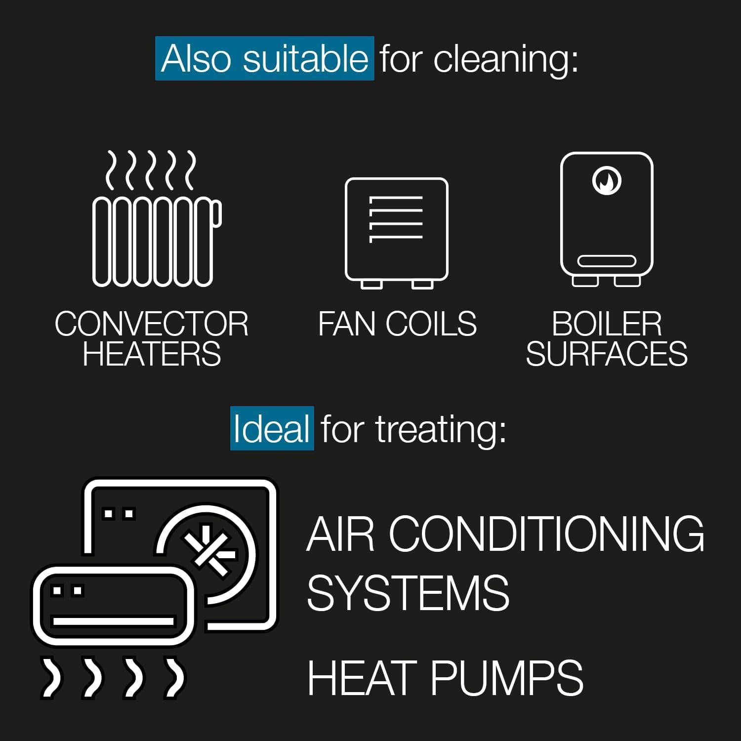 Limpiador de Aire Acondicionado ERRECOM 1 L para Filtros y Bobinas