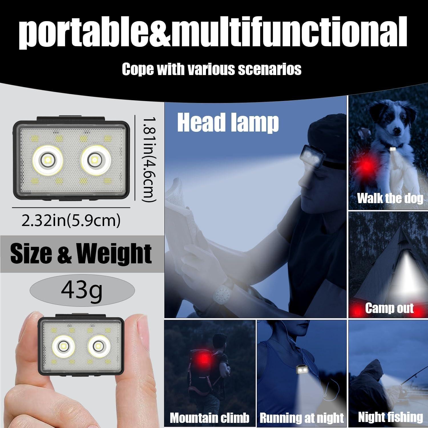 Luces de Bicicleta Recargables USB SUPPENGUIN SP-Bike, 120 Lúmenes, 2 Paquete