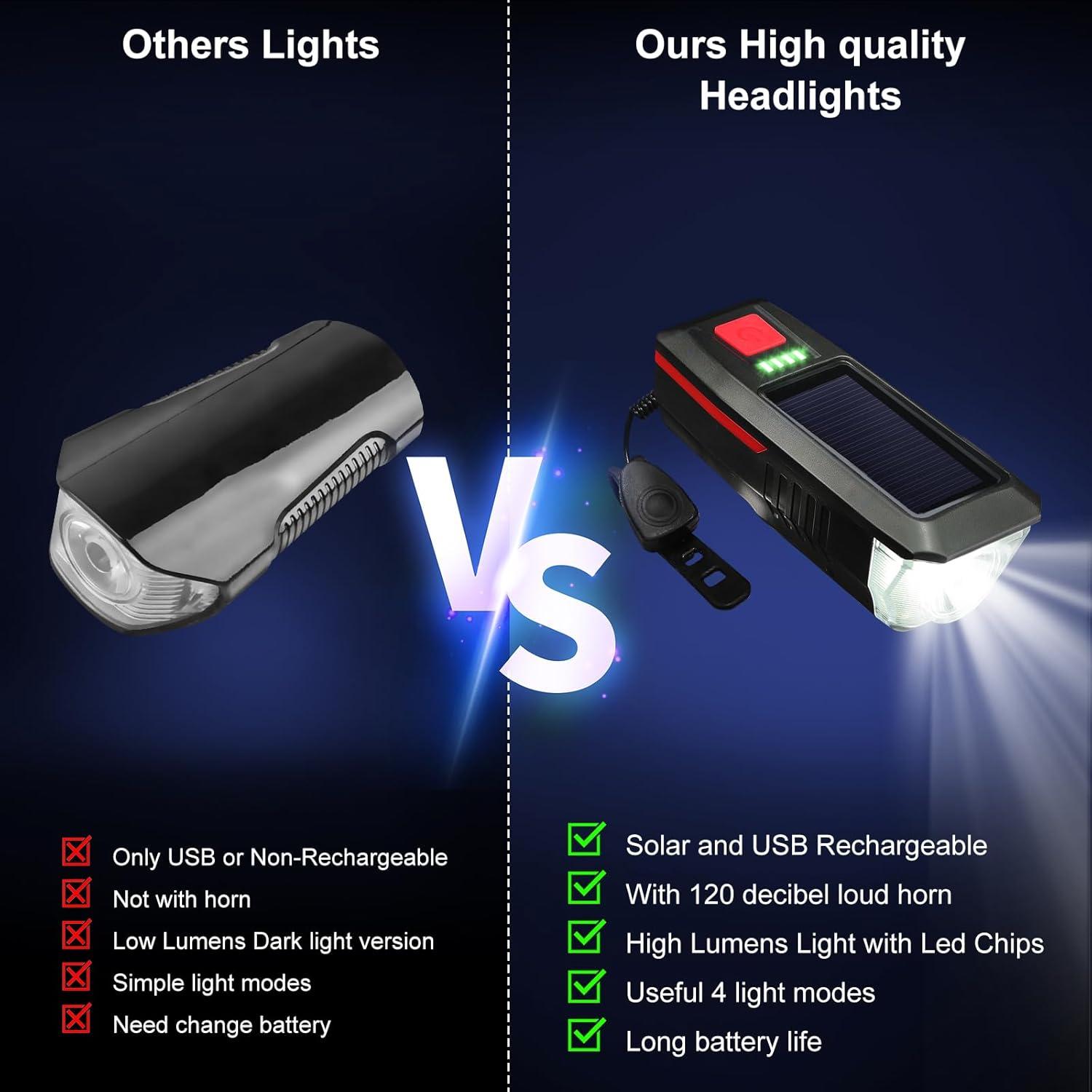 Juego de Luces Recargables SODPE para Bicicleta - 800 Lúmenes