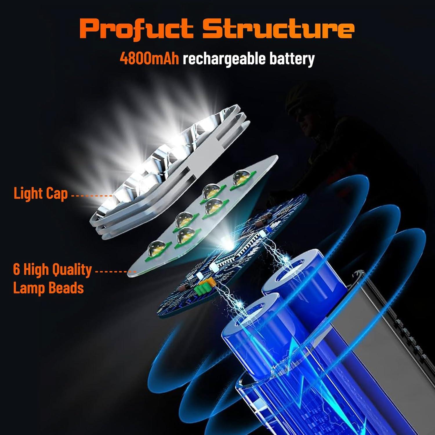 Luz Frontal para Bicicleta Suruid 2000 Lúmenes Recargable IPX-6
