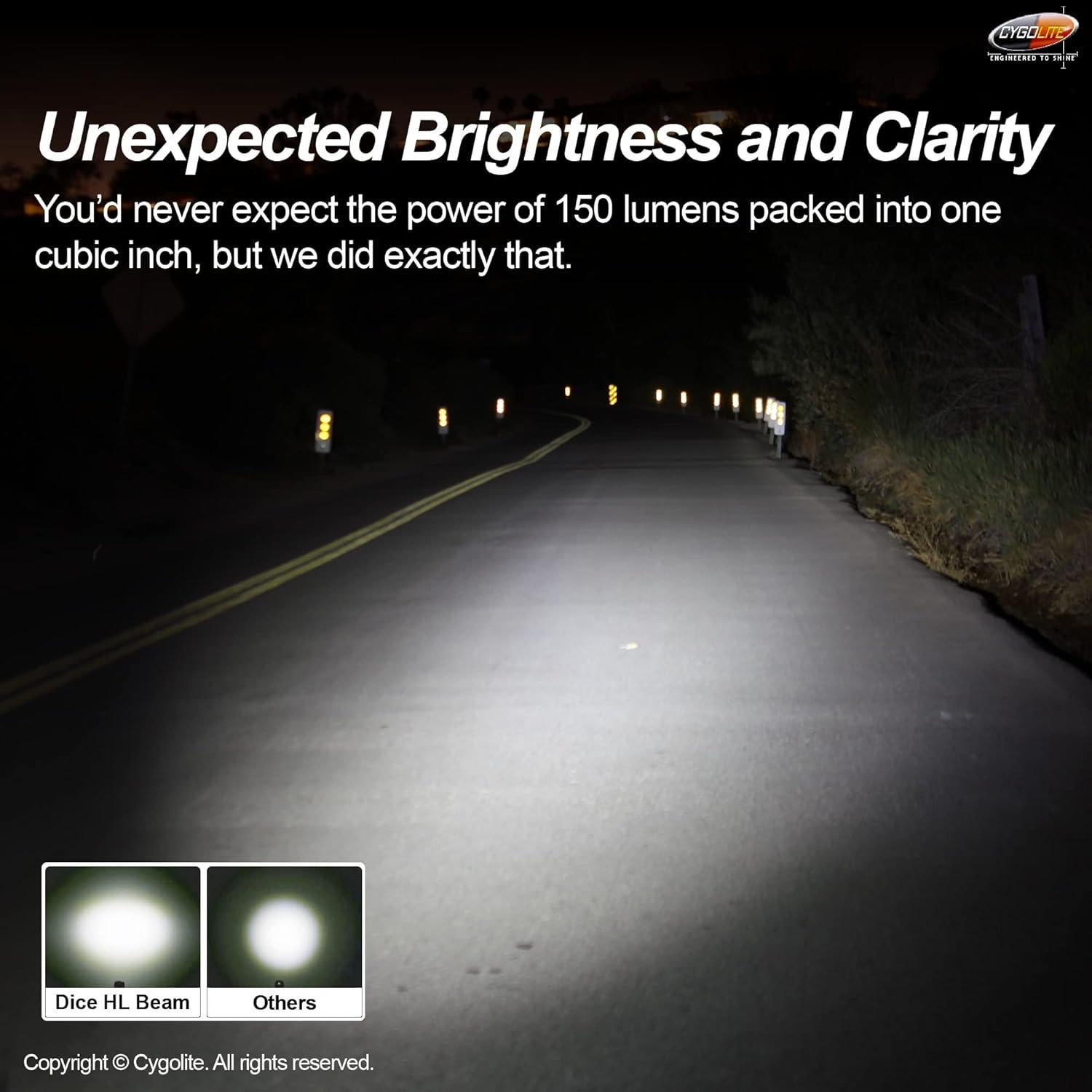 Faro de Bicicleta Cygolite Dice HL-150 150 Lúmenes USB Resistente IP64