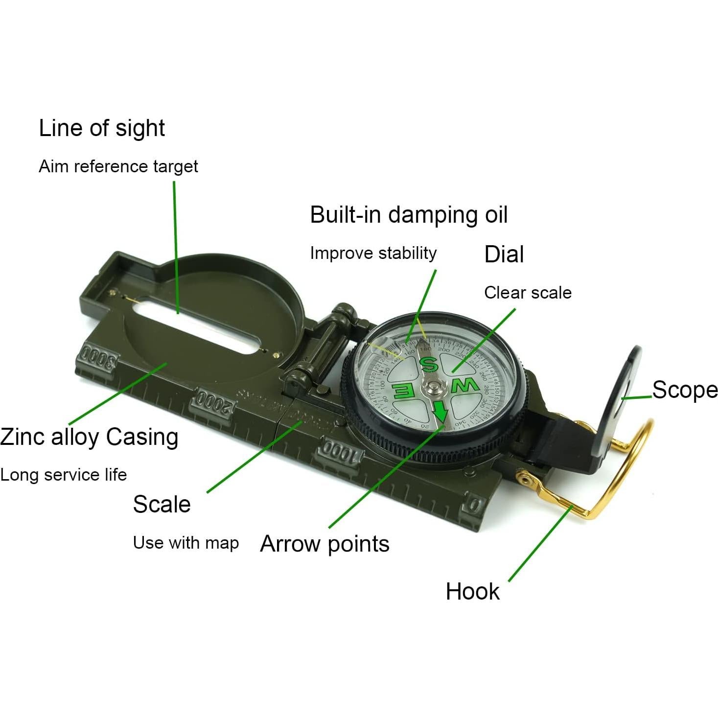Brújula Militar JYEASTZ para Senderismo y Camping - Verde