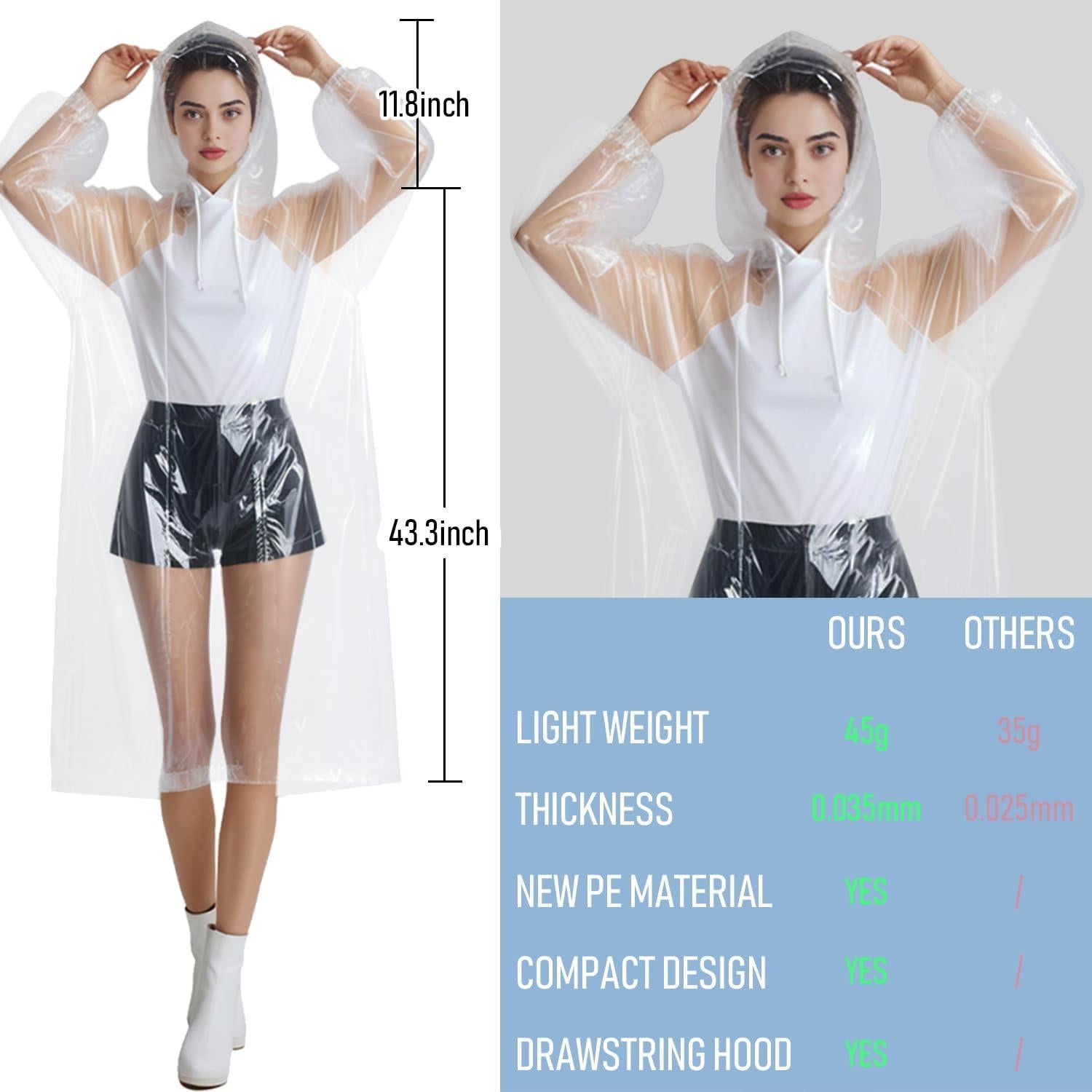 Poncho de Lluvia Desechable Ohaayoo 4 Piezas Transparente