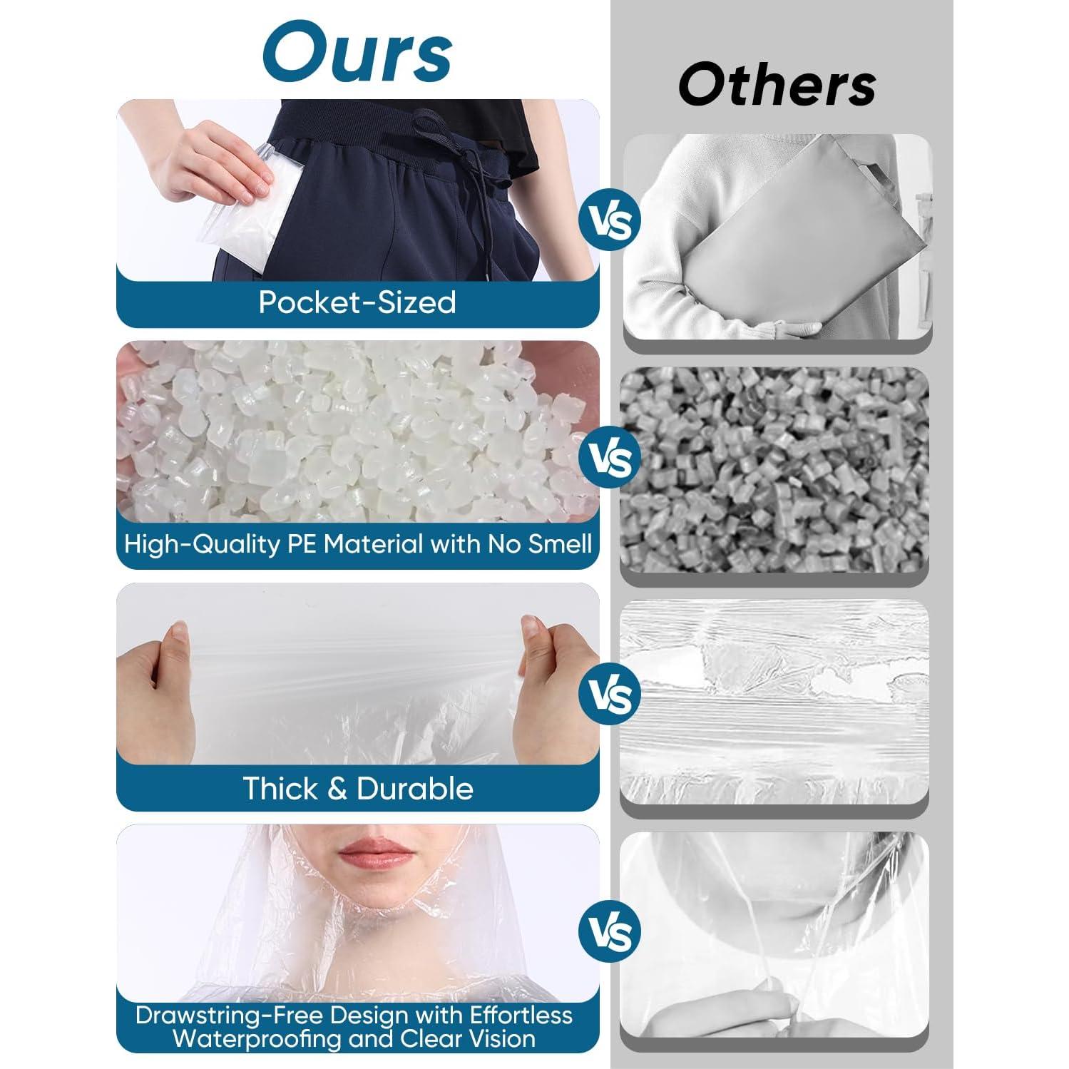 Paquete de 50 Ponchos de Lluvia Desechables SmileLucky