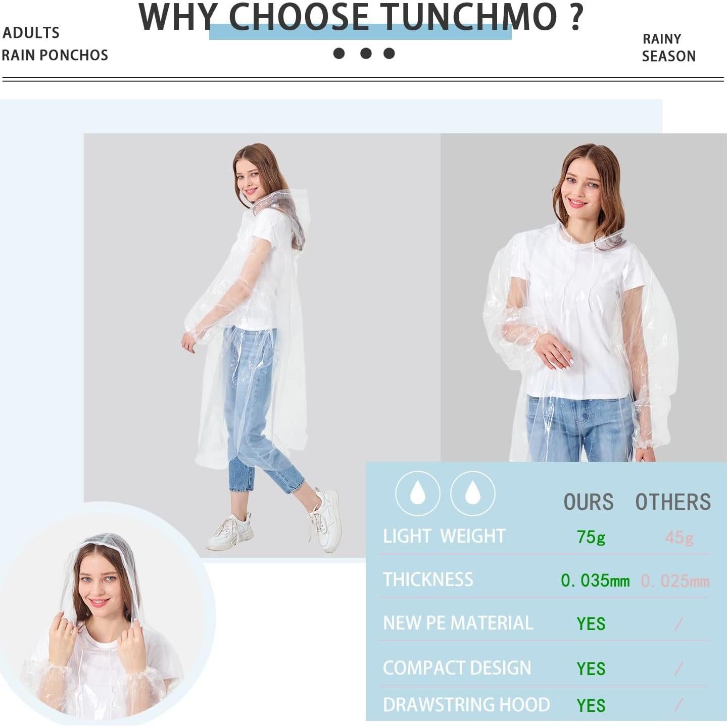 Ponchos de Lluvia Desechables TUNCHMO Paquete Familiar 6 Unidades