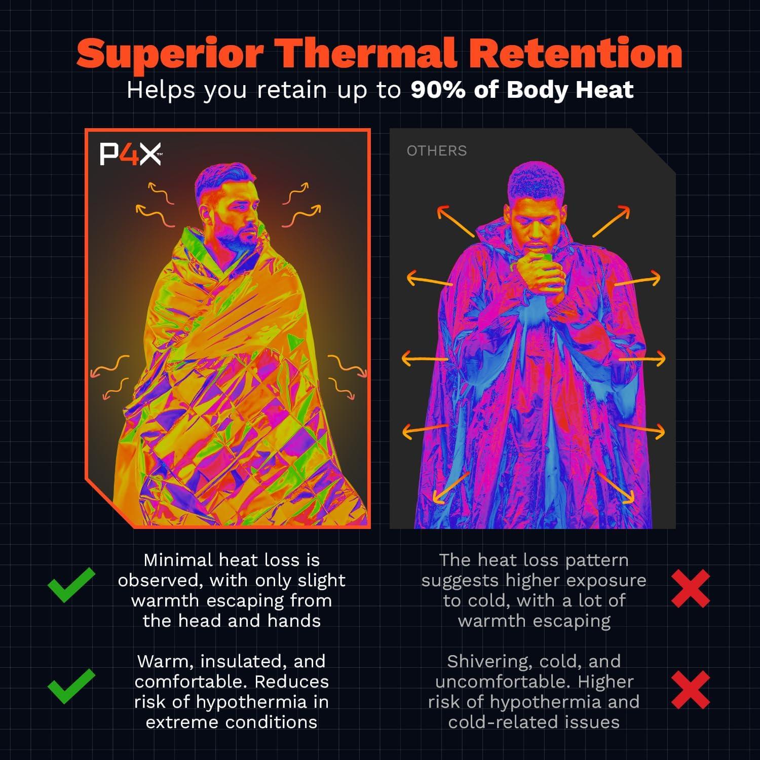 Mantas de Emergencia Mylar PREPARED4X - Paquete de 8 Unidades