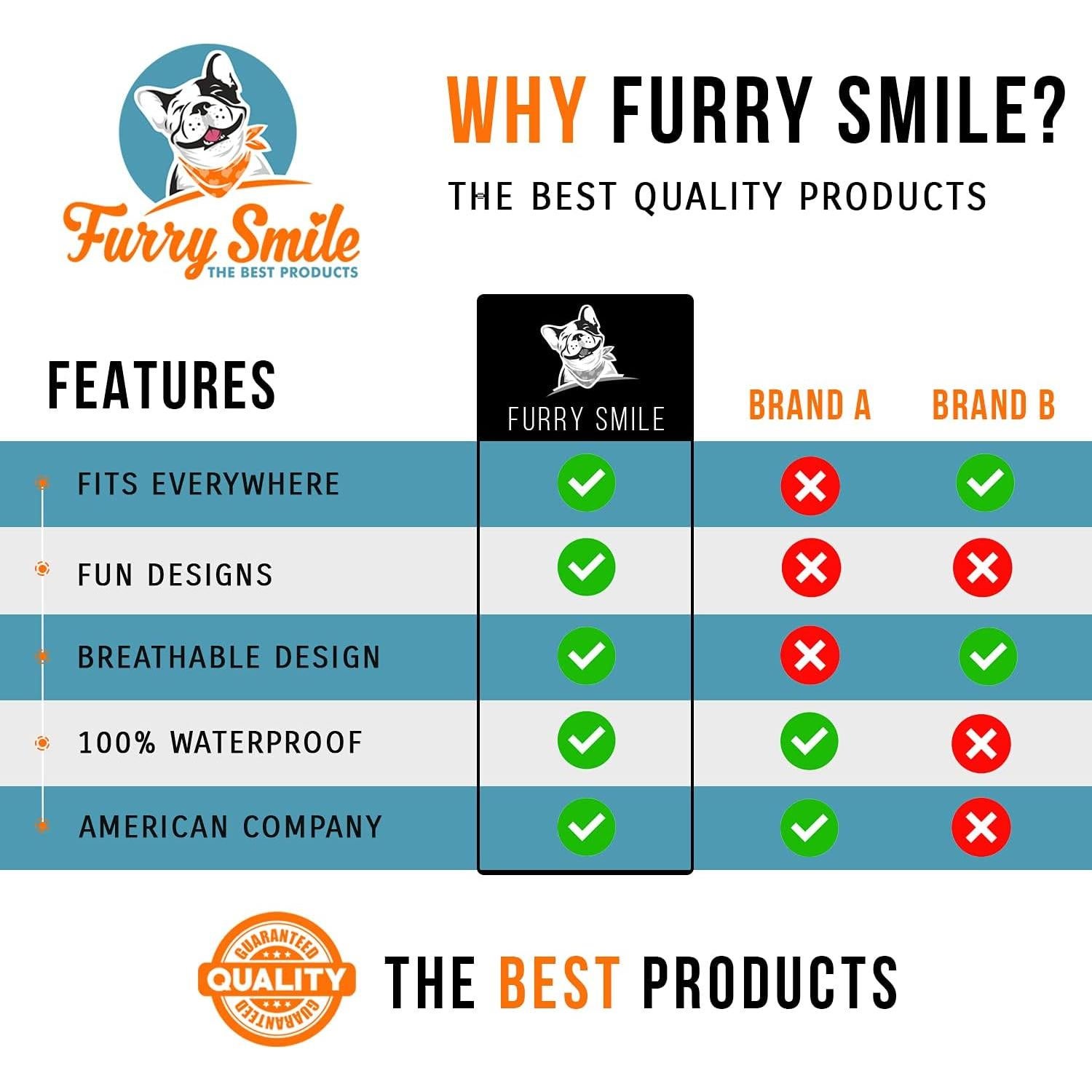 Poncho de Lluvia para Niños Furry Smile - Pack de 4 - Impermeables