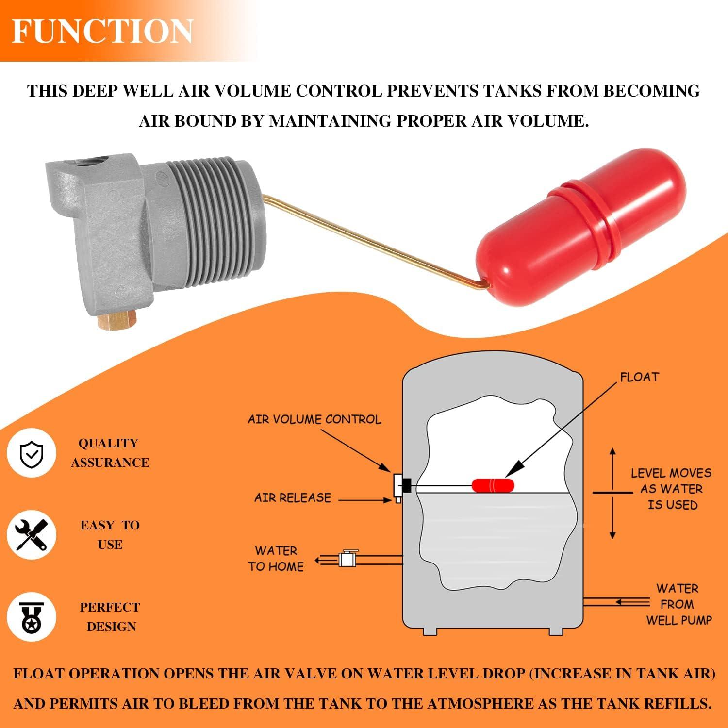 Control de Volumen de Aire Besttruck F93B-1C 1.25" MNPT