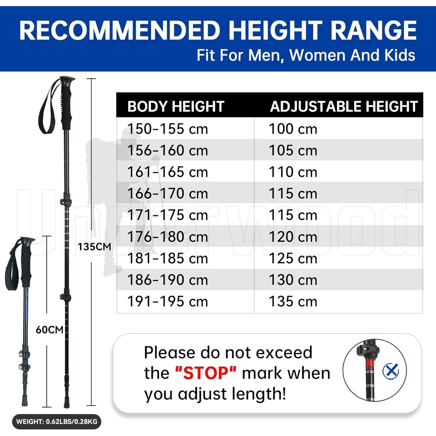 Bastones de Trekking Plegables Underwood 2 Piezas Aluminio