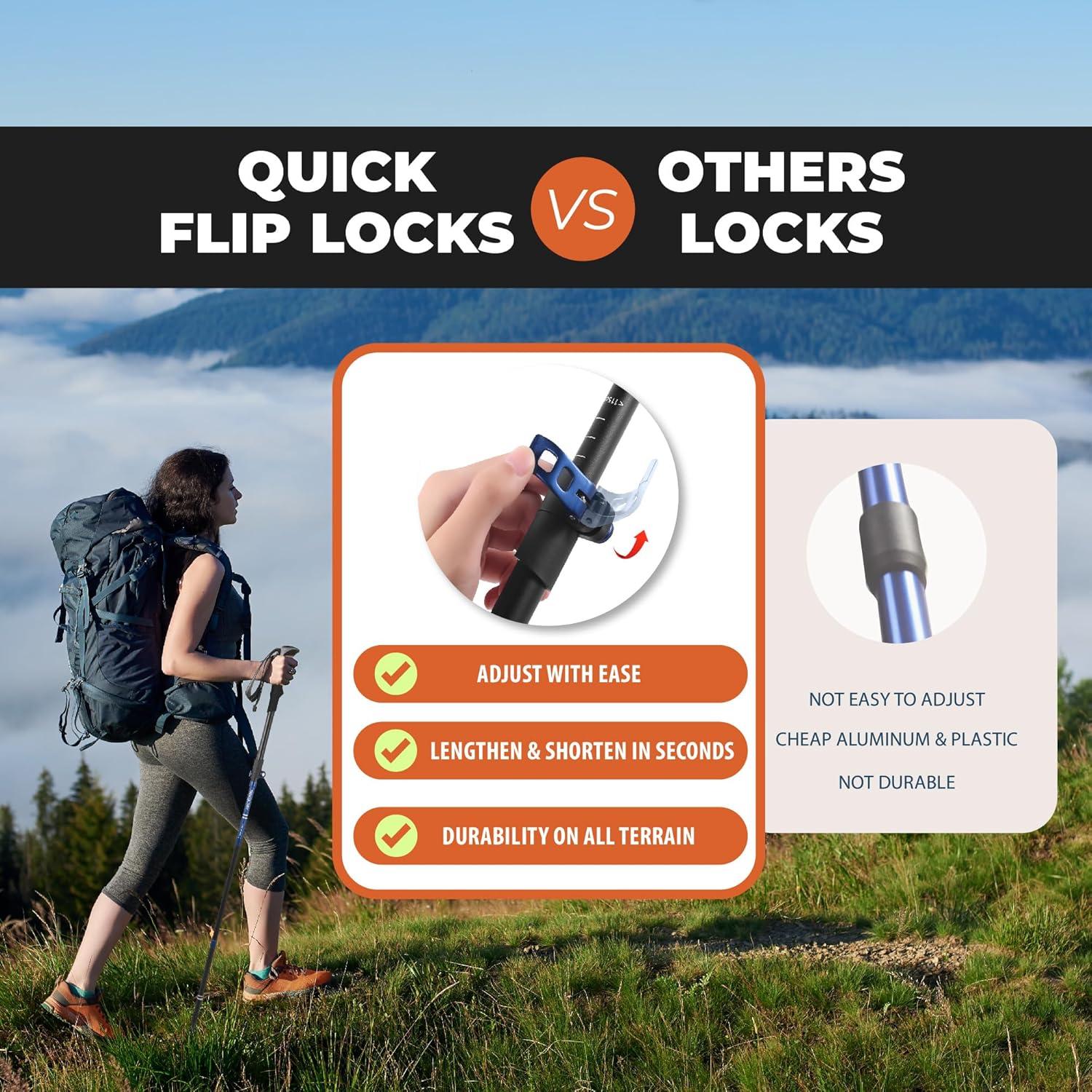 Bastones de Senderismo TREKOLOGY Cork SE Ajustables 2 Unidades