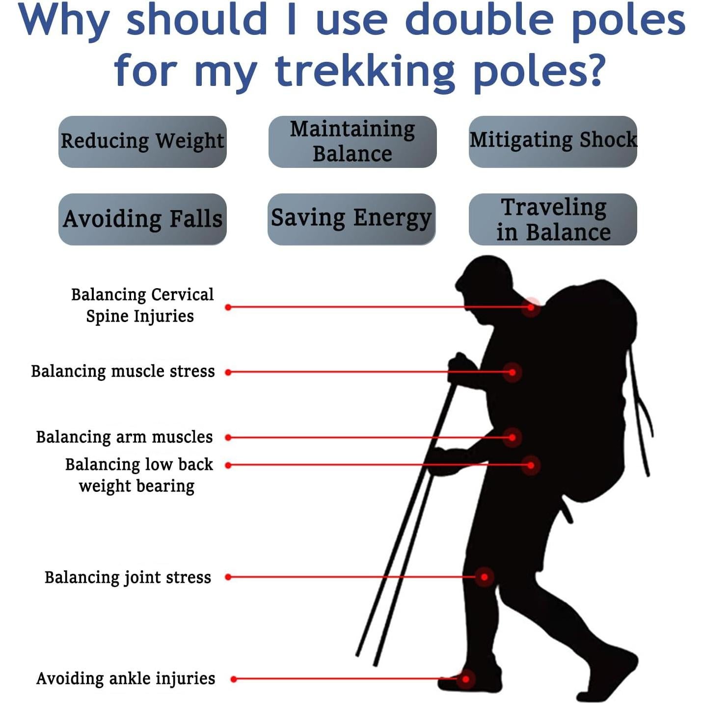 Bastones de Senderismo GBOWK A01 Plegables de Fibra de Carbono