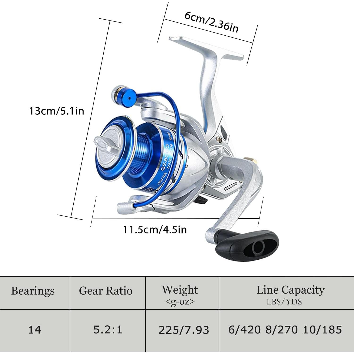 Combo de caña de pescar Tripquips 2.1m fibra de carbono