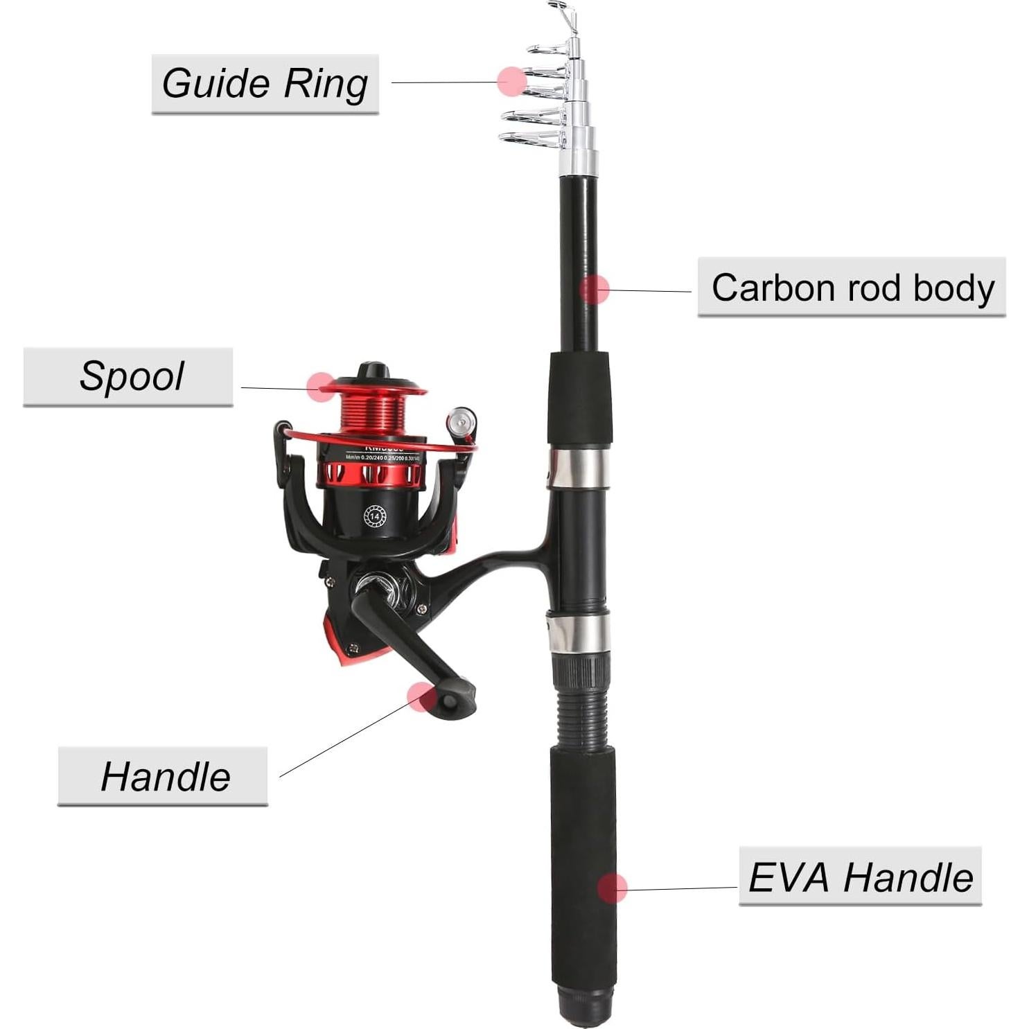 Combo de Pesca Tripquips 2 Piezas 2.1m Fibra de Carbono