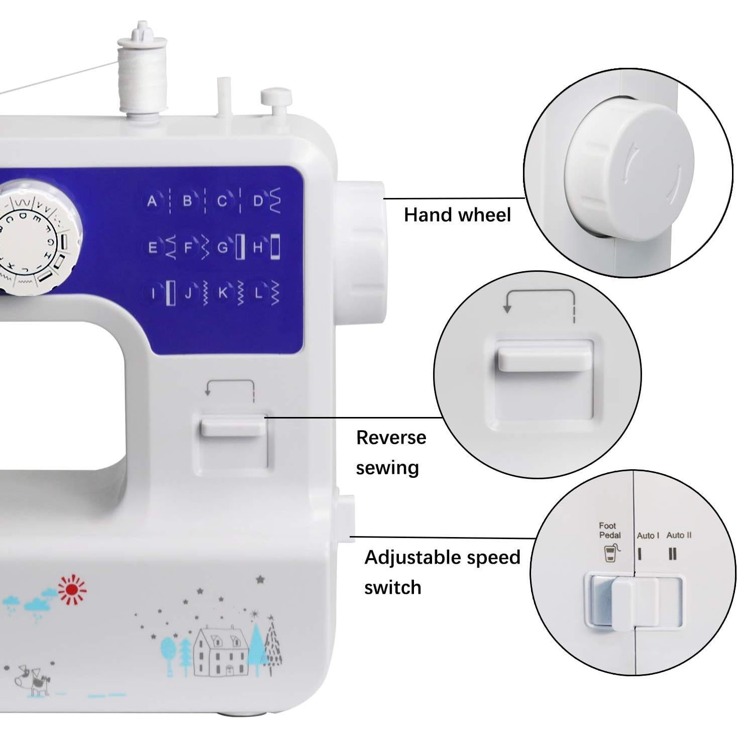Máquina de Coser Luby Portátil 12 Puntadas 2.1 kg Azul