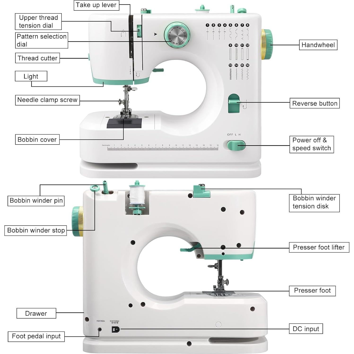 Mini Máquina de Coser ZIMENG ZS0200 16 Puntadas 32 Hilos