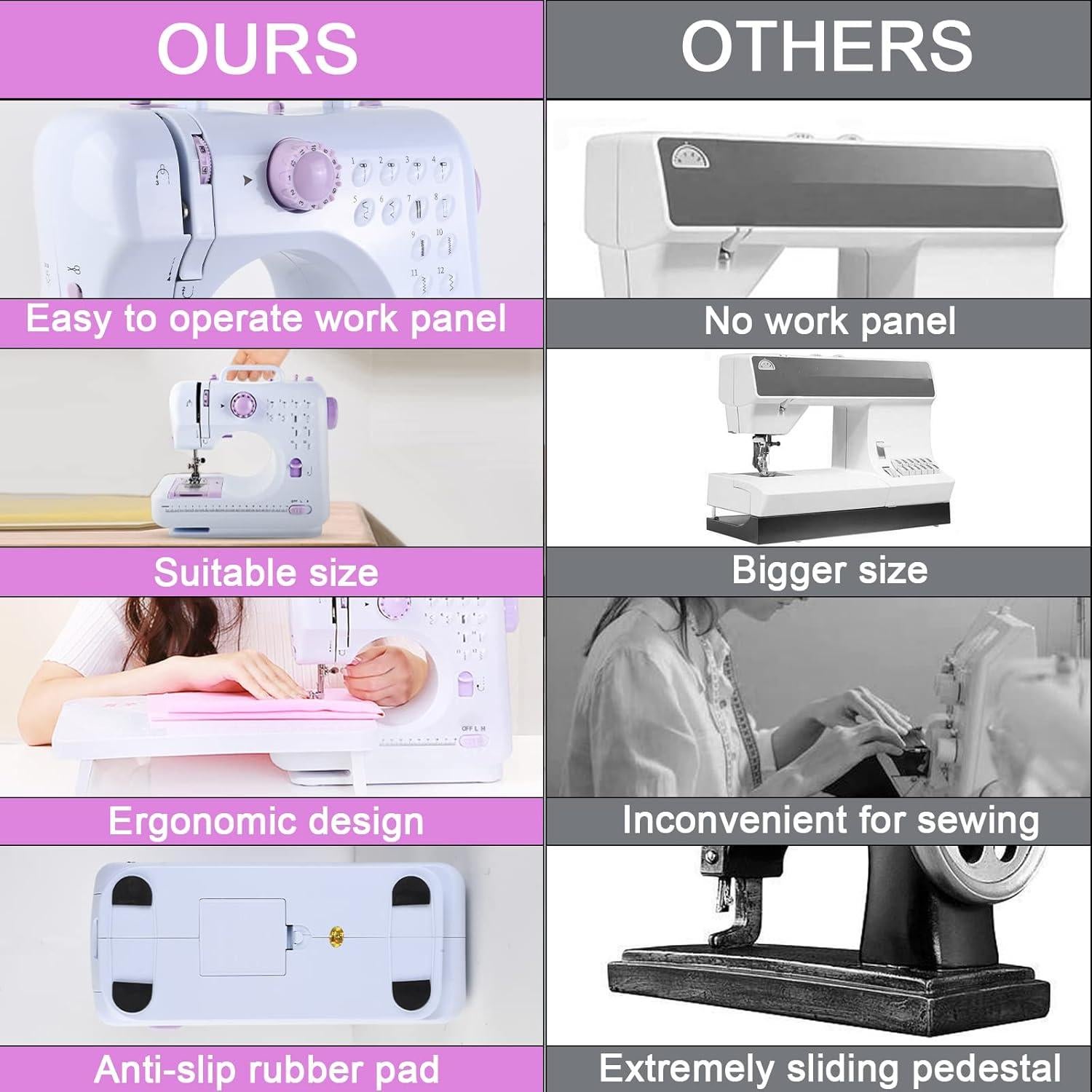 Mini Máquina de Coser JUCVNB para Niños 12 Puntadas 2 Velocidades