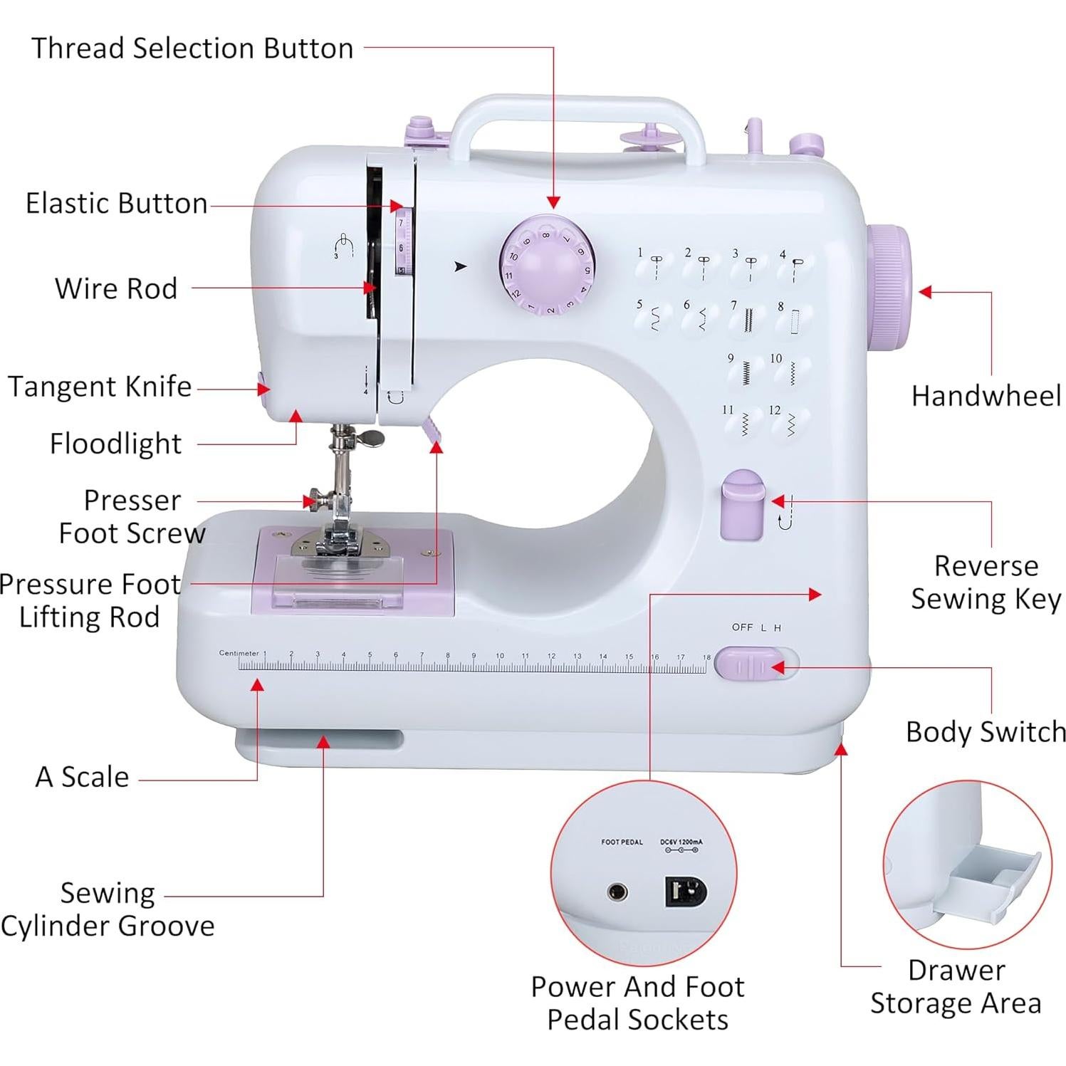 Mini Máquina de Coser Eléctrica DLUFYEI 12 Puntadas Portátil