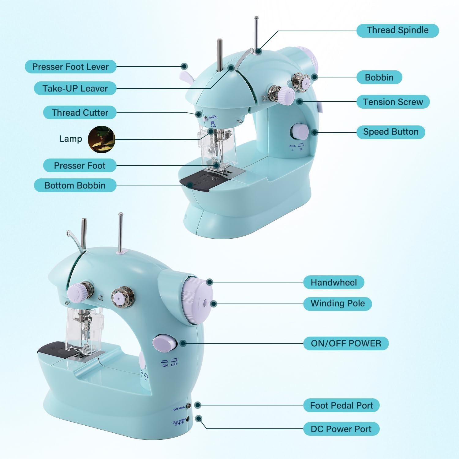 Máquina de Coser Portátil Xosewiuii 2-Hilo 2-Velocidades Azul