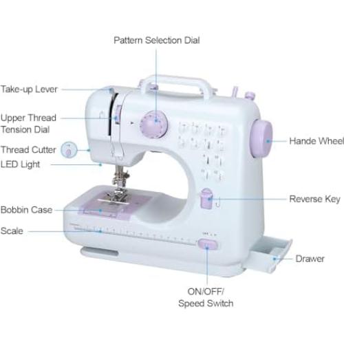 Máquina de Coser Eléctrica Portátil WENMILY12 12 Patrones