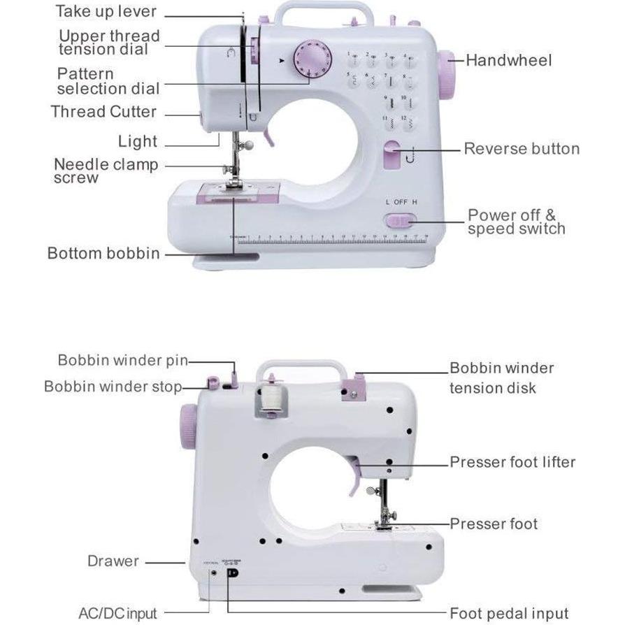 Máquina de Coser Eléctrica Portátil WENMILY12 12 Patrones