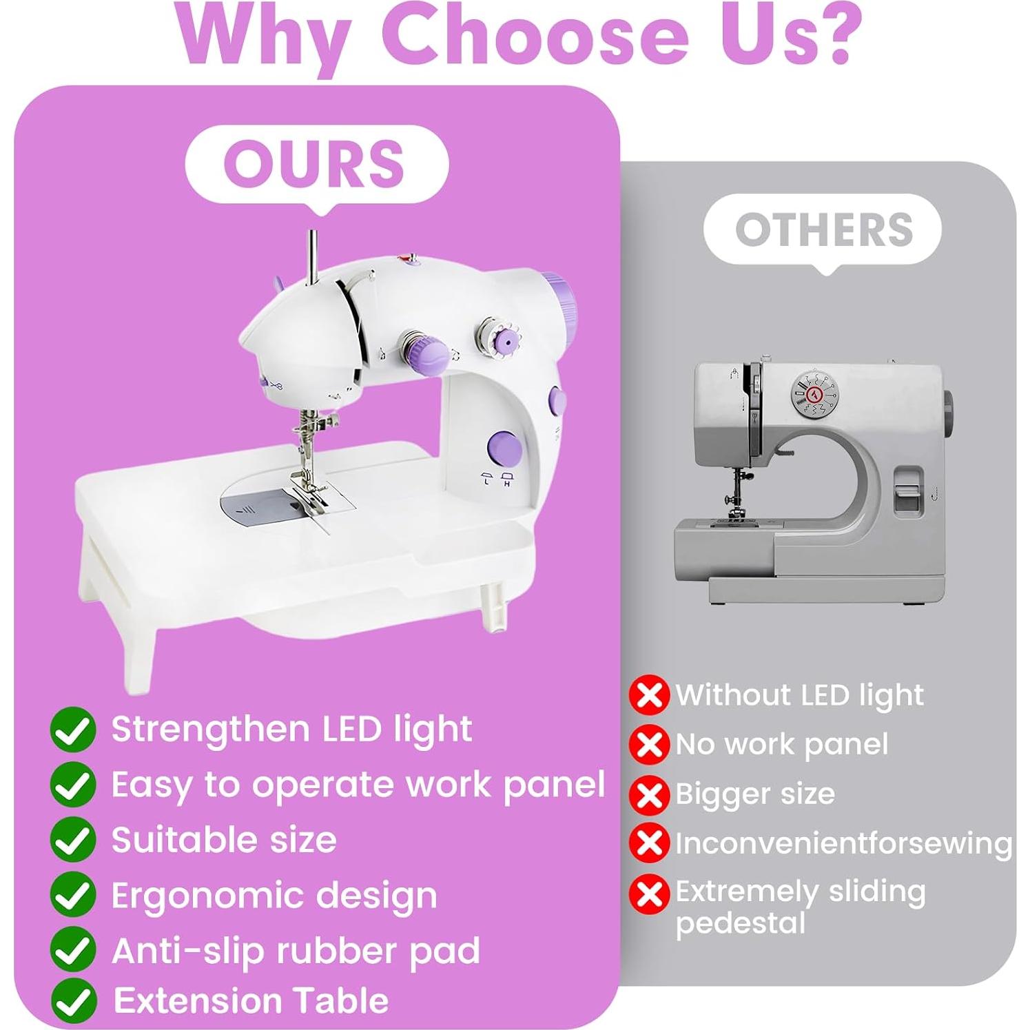 Máquina de Coser Portátil para Principiantes con Mesa y Luz LED