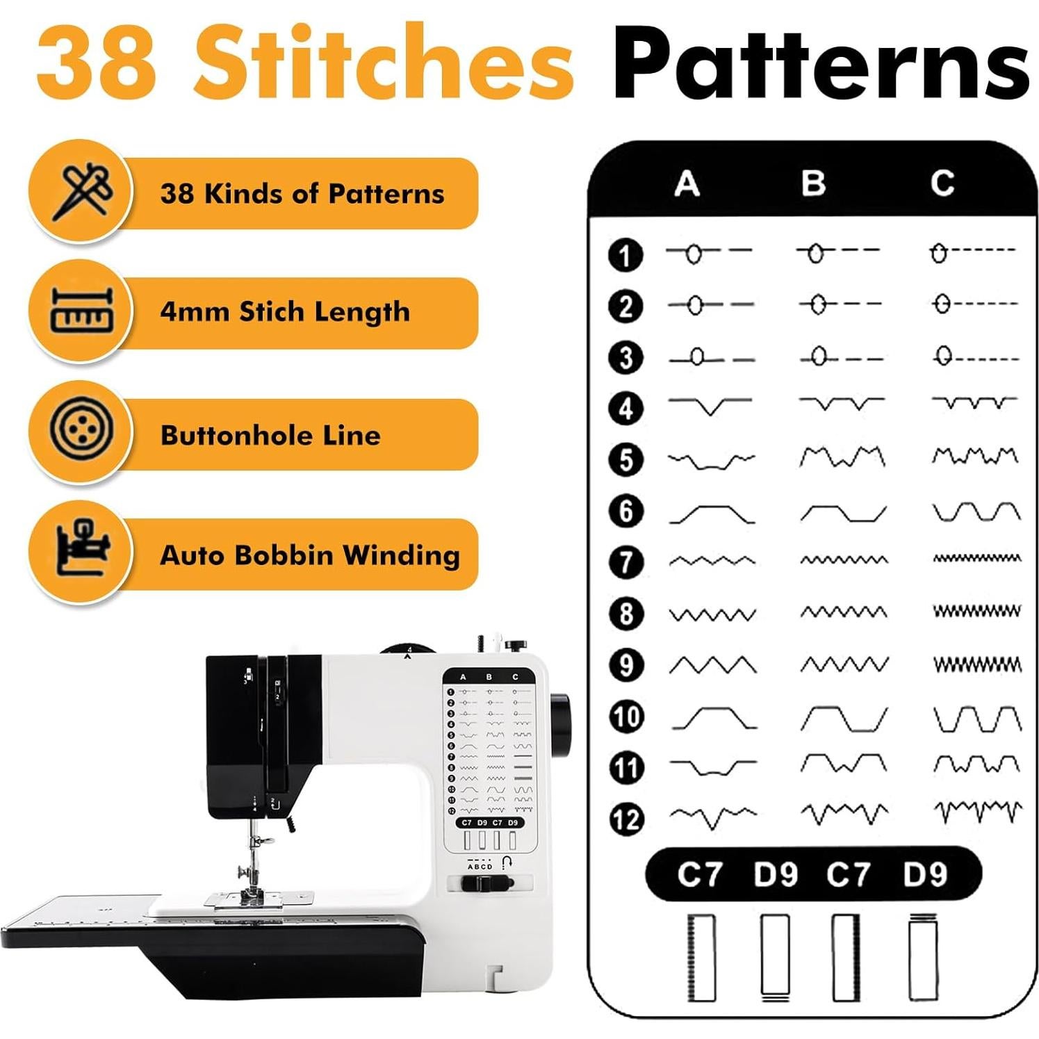 Máquina de Coser Eléctrica Mini Vanttokeey 12 Puntadas 3kg