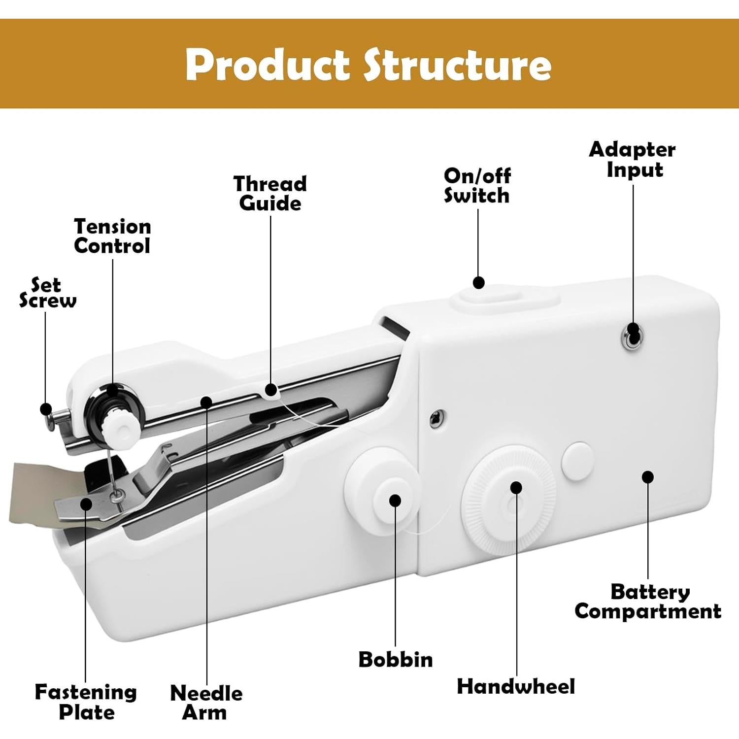 Máquina de Coser de Mano Mewzepe SCFRJ-01 Portátil 348g