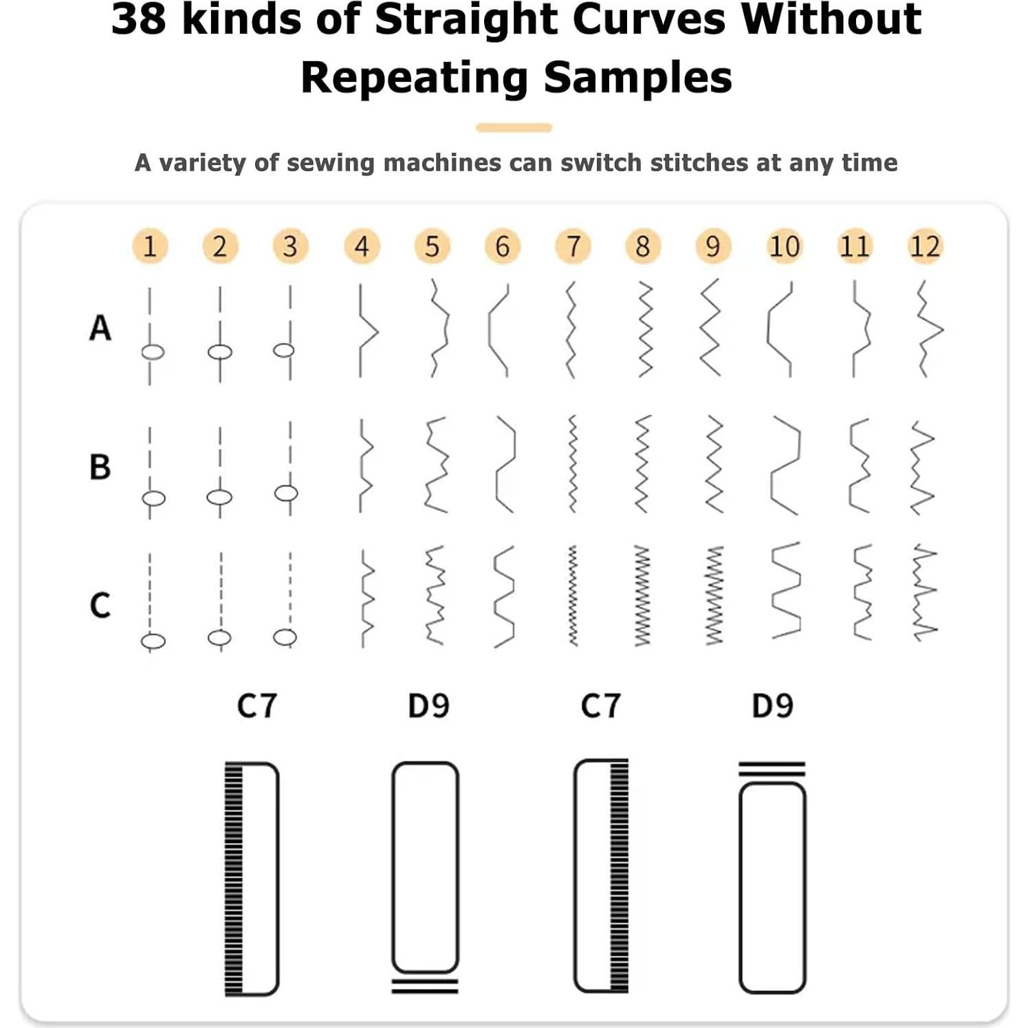 Máquina de Coser Mini Portátil GY10942 con 12 Puntadas y Mesa