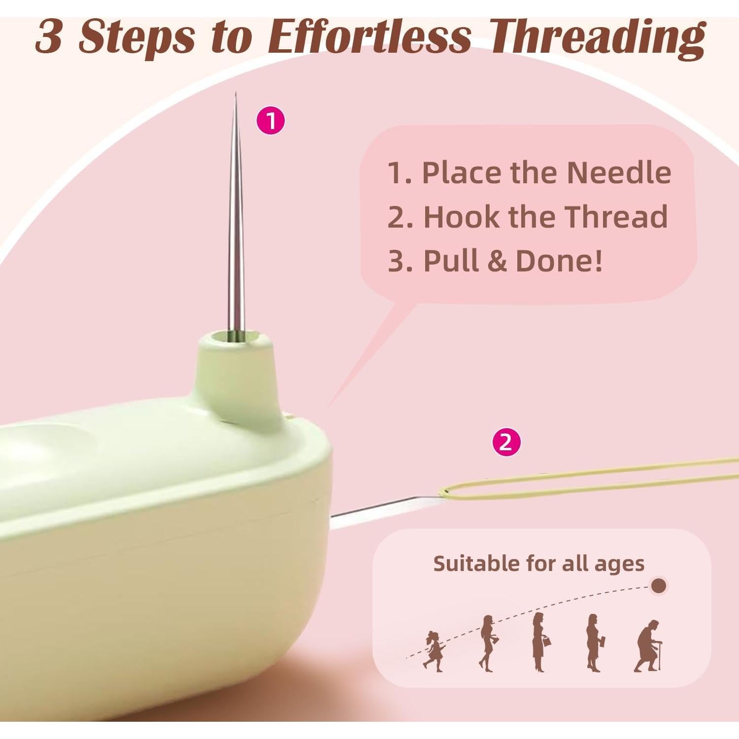 Juego de Enhebrador y Desgarrador de Costuras 2-en-1 YIWU