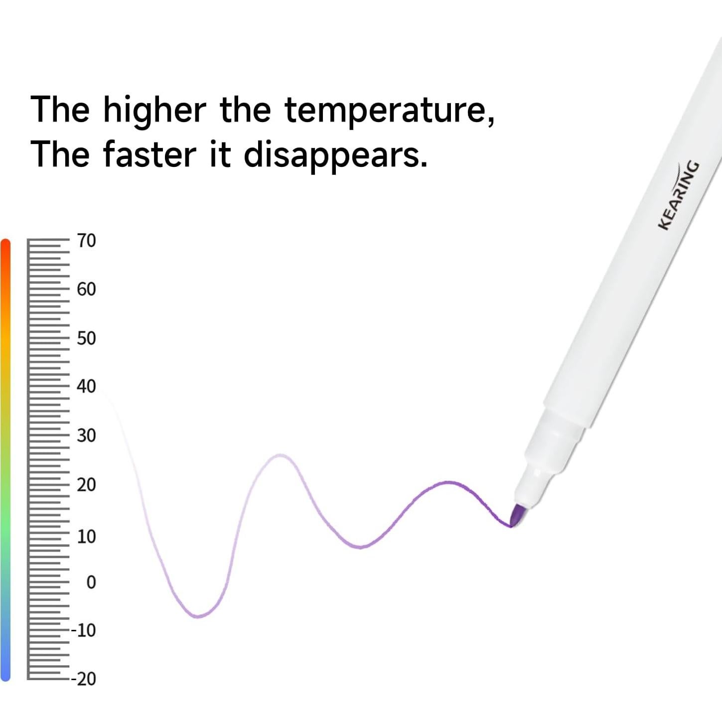 Bolígrafo Borrable por Aire Kearing - 5 Unidades (2 Rosa, 2 Violeta, 1 Borrador)