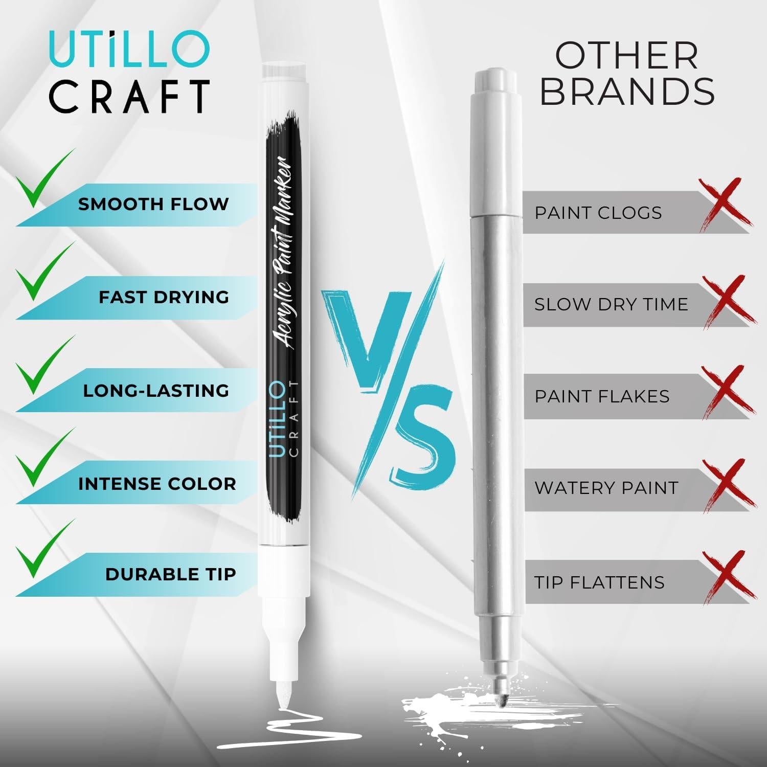 Bolígrafos de Pintura Acrílica Utillo Craft 0.7mm Paquete de 8