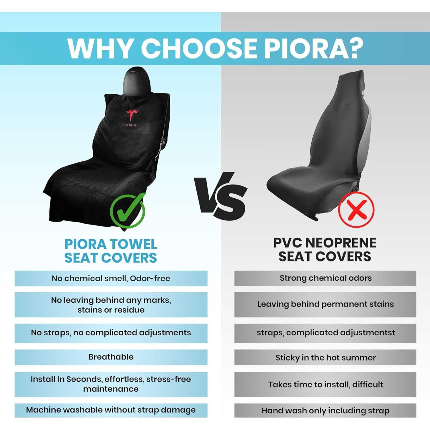 Funda de Asiento de Coche Piora para Tesla - Impermeable y Lavable