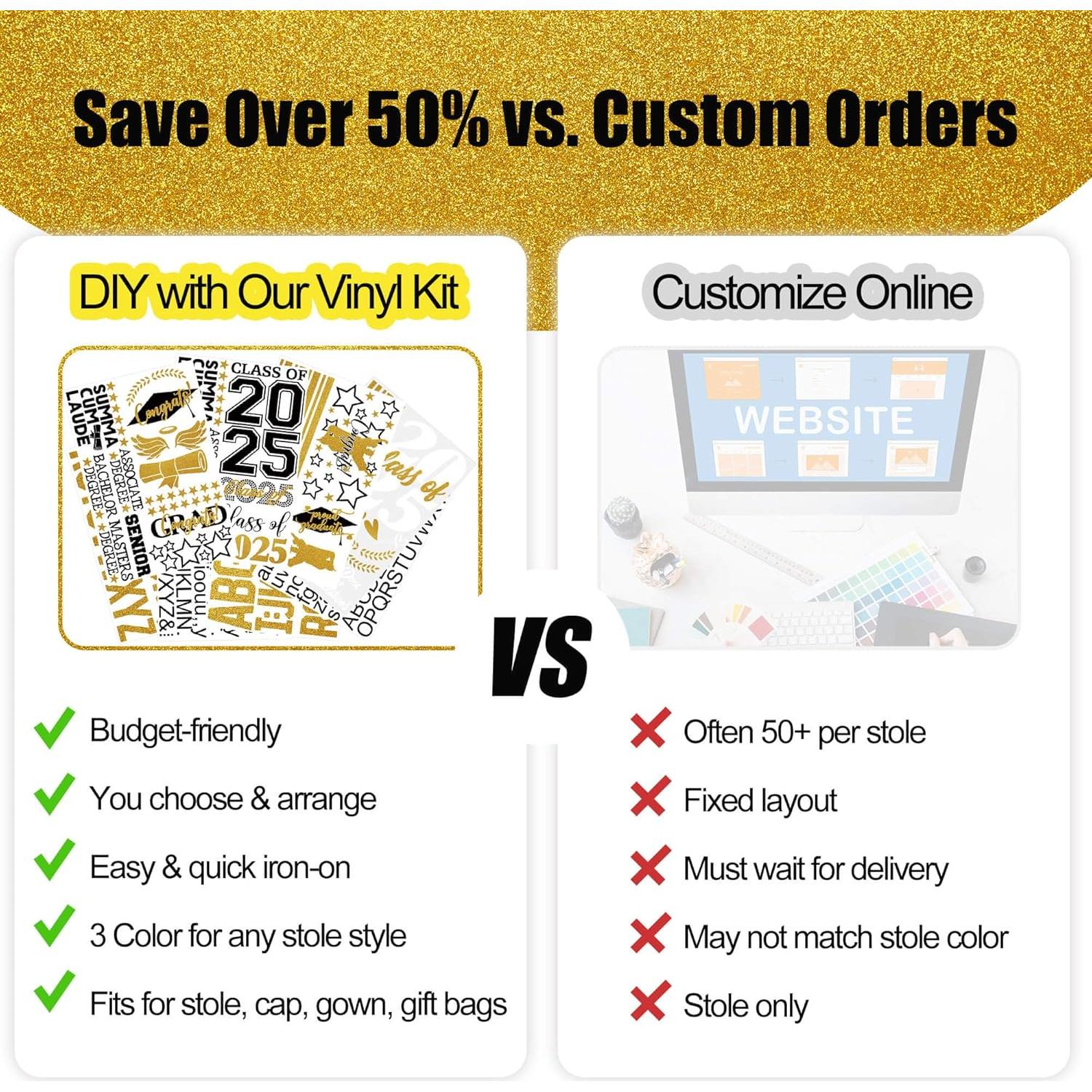 Estola de Graduación Celepaty Personalizada 2025 Vinilo HTV