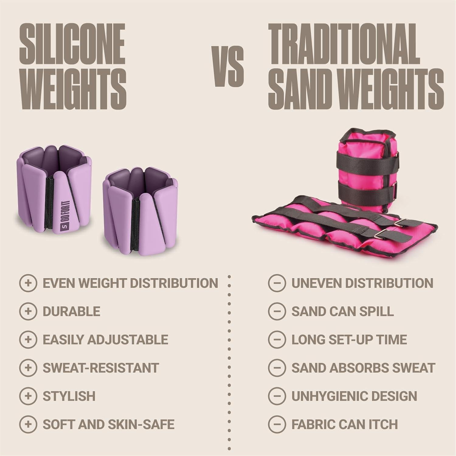 Pesas de Muñeca y Tobillo SPORTBIT 0.45 kg Ajustables - 2 Pzas