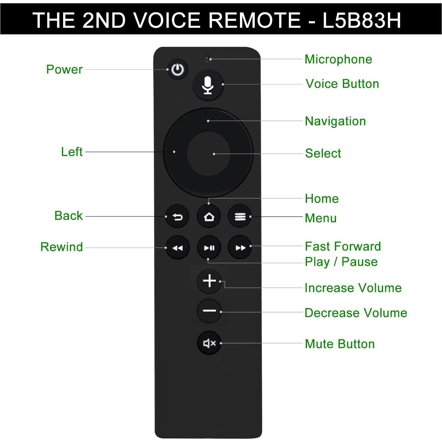 Control Remoto de Voz Allimity L5B83H para Amazon TV 2da Gen